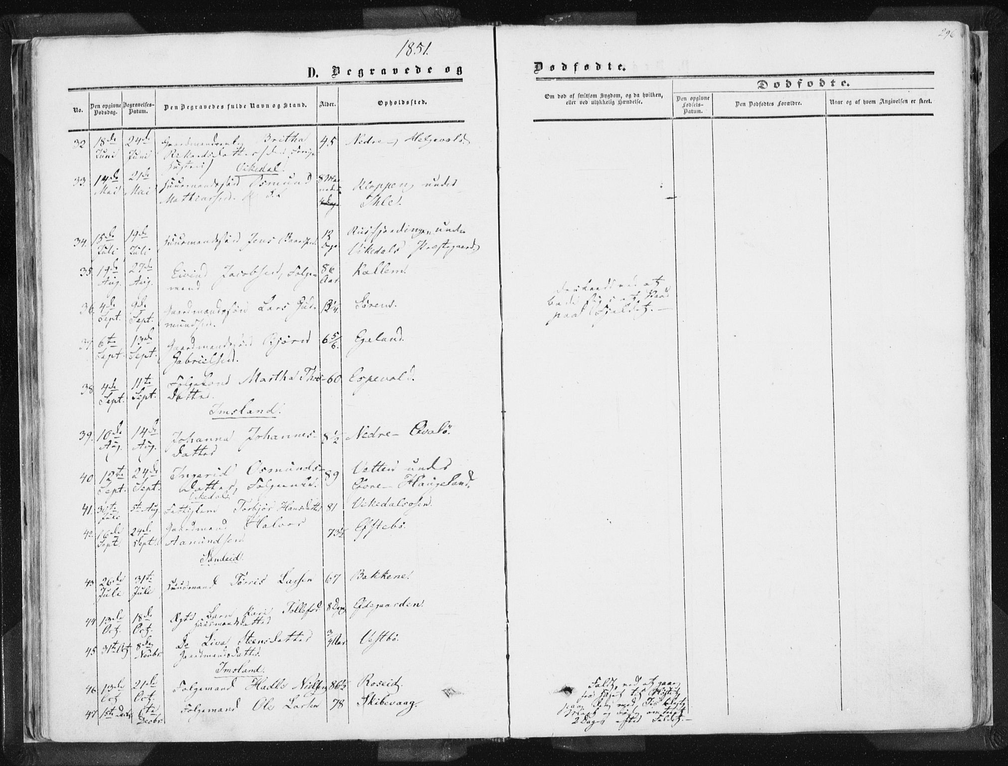 Vikedal sokneprestkontor, AV/SAST-A-101840/01/IV: Parish register (official) no. A 6.2, 1851-1867, p. 296