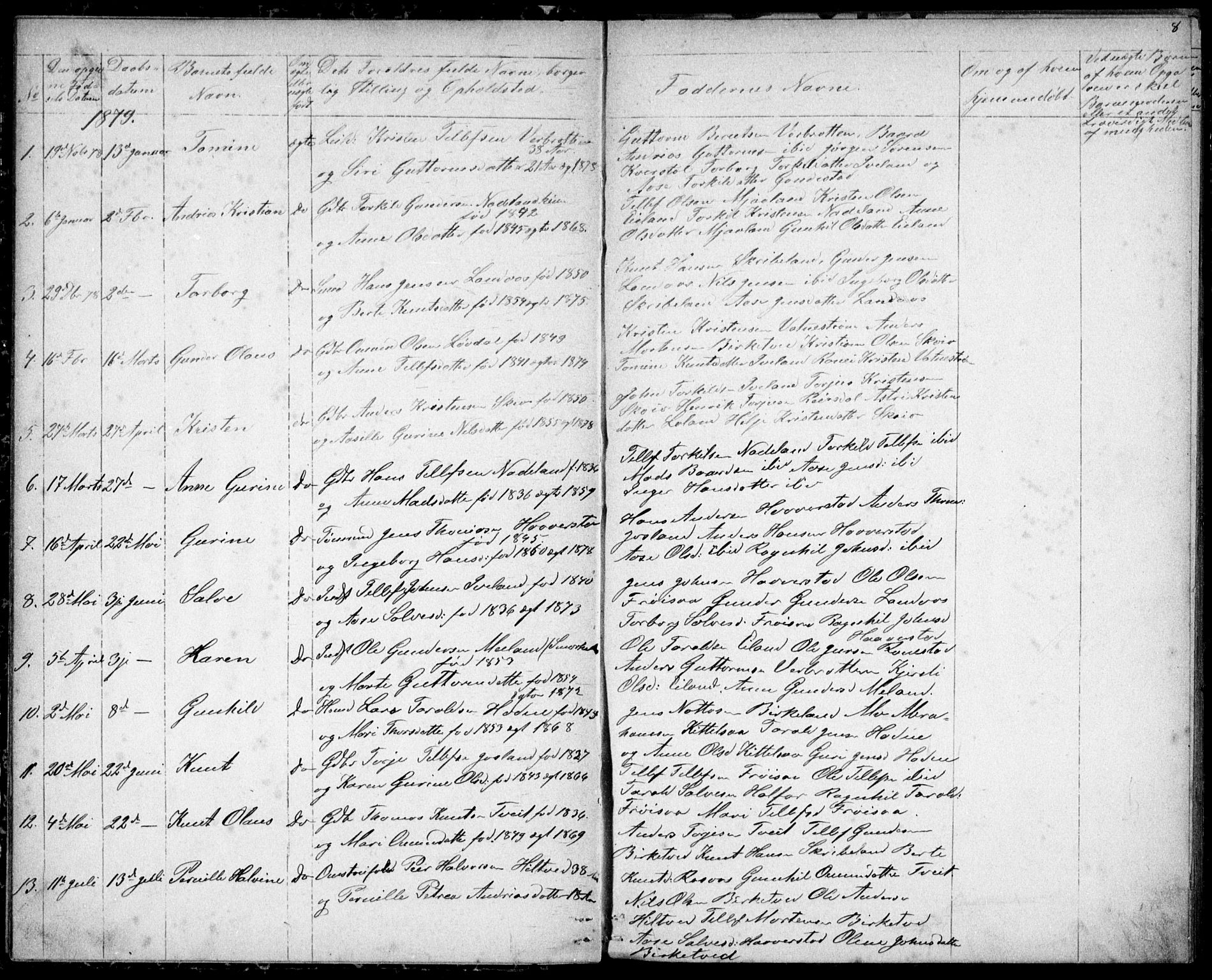 Evje sokneprestkontor, AV/SAK-1111-0008/F/Fb/Fbc/L0003: Parish register (copy) no. B 3, 1876-1889, p. 8