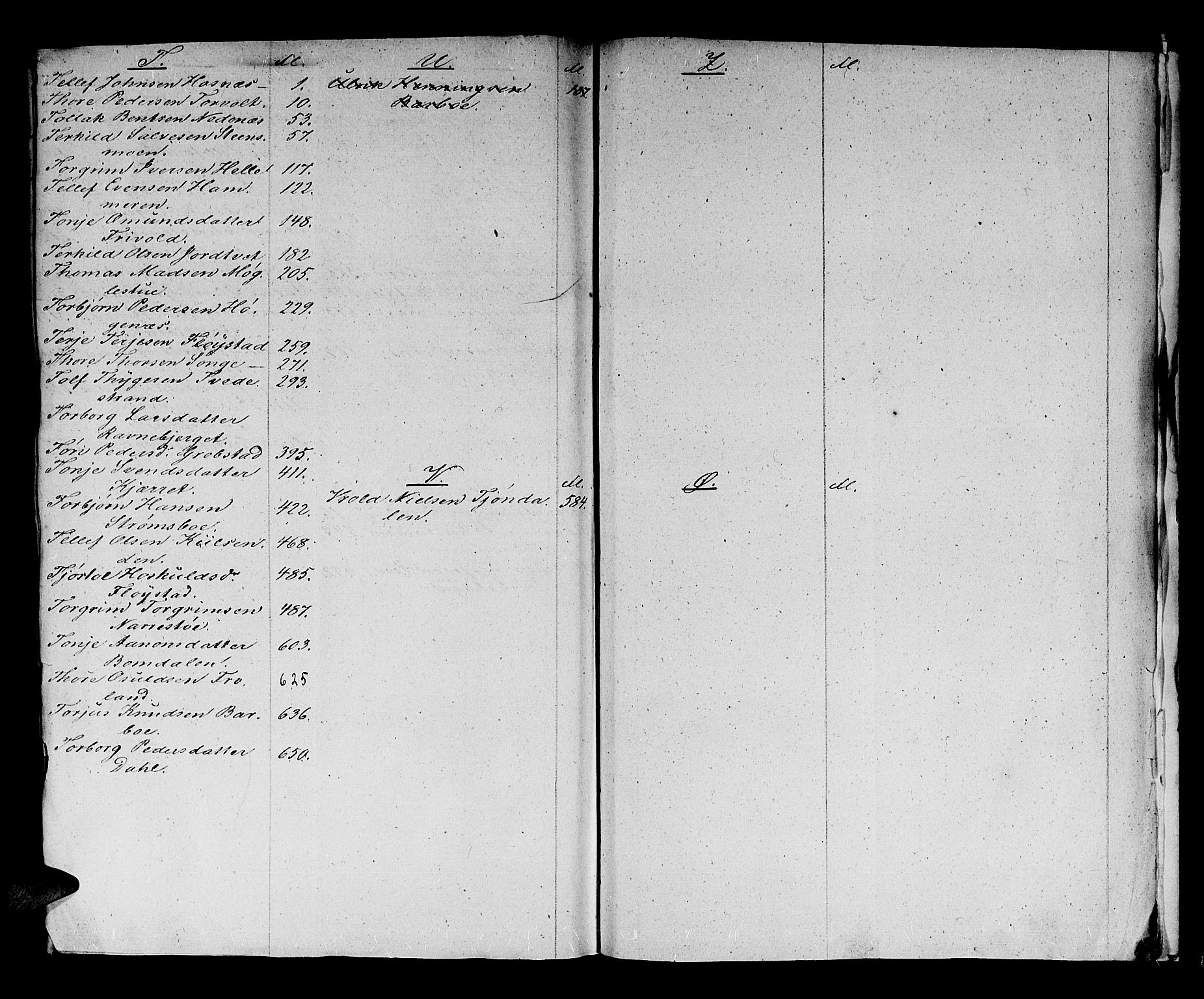 Nedenes sorenskriveri før 1824, SAK/1221-0007/H/Hc/L0050: Skifteprotokoll med register nr 35, 1804-1808