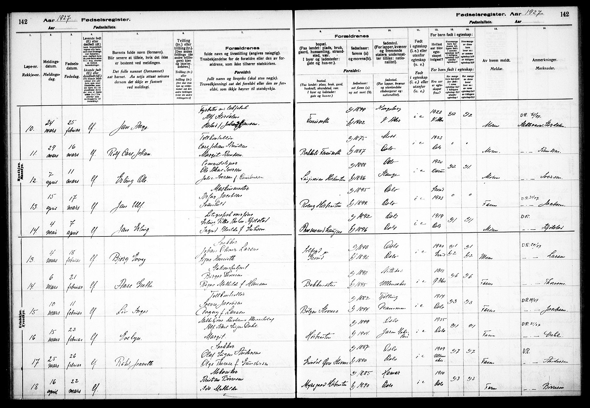 Østre Aker prestekontor Kirkebøker, AV/SAO-A-10840/J/Jb/L0001: Birth register no. II 1, 1916-1932, p. 142