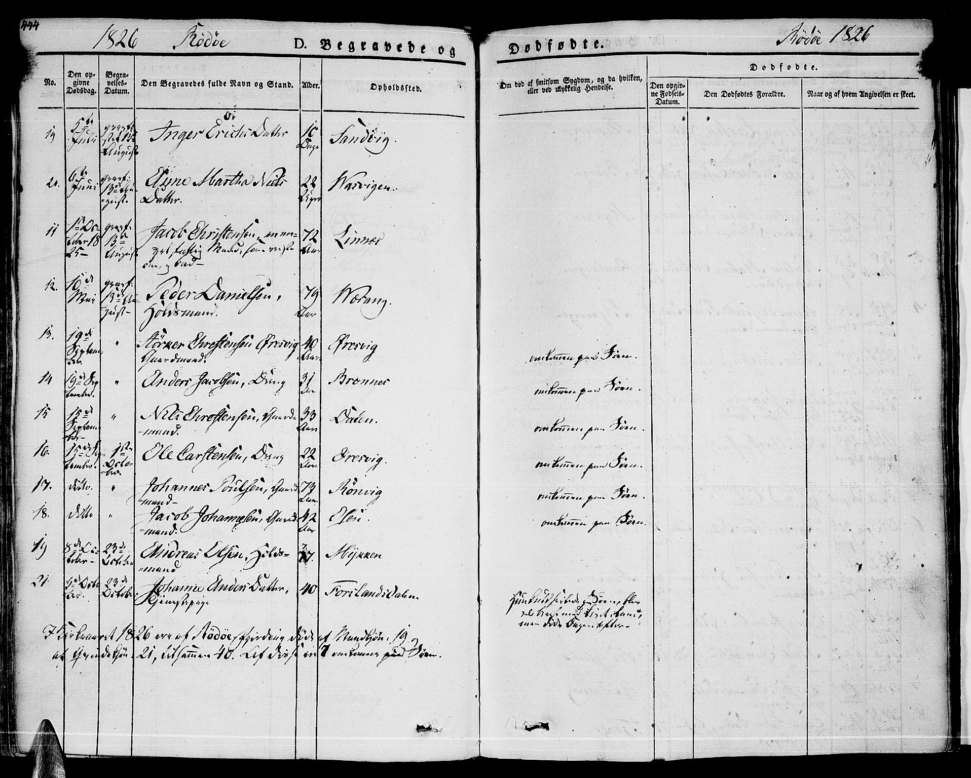 Ministerialprotokoller, klokkerbøker og fødselsregistre - Nordland, AV/SAT-A-1459/841/L0600: Parish register (official) no. 841A07 /1, 1825-1844, p. 444