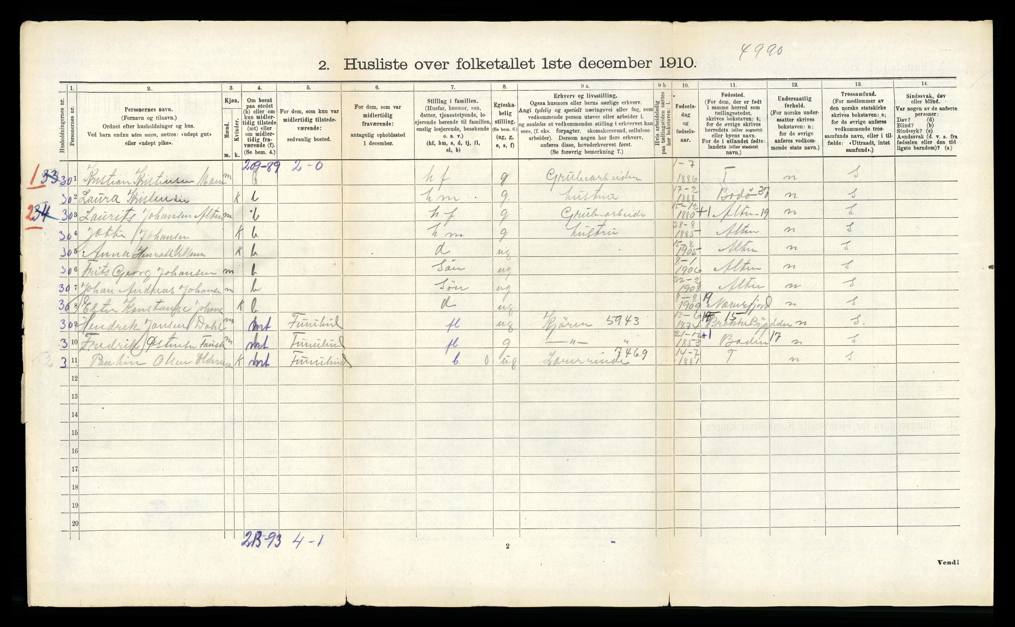 RA, 1910 census for Fauske, 1910, p. 125