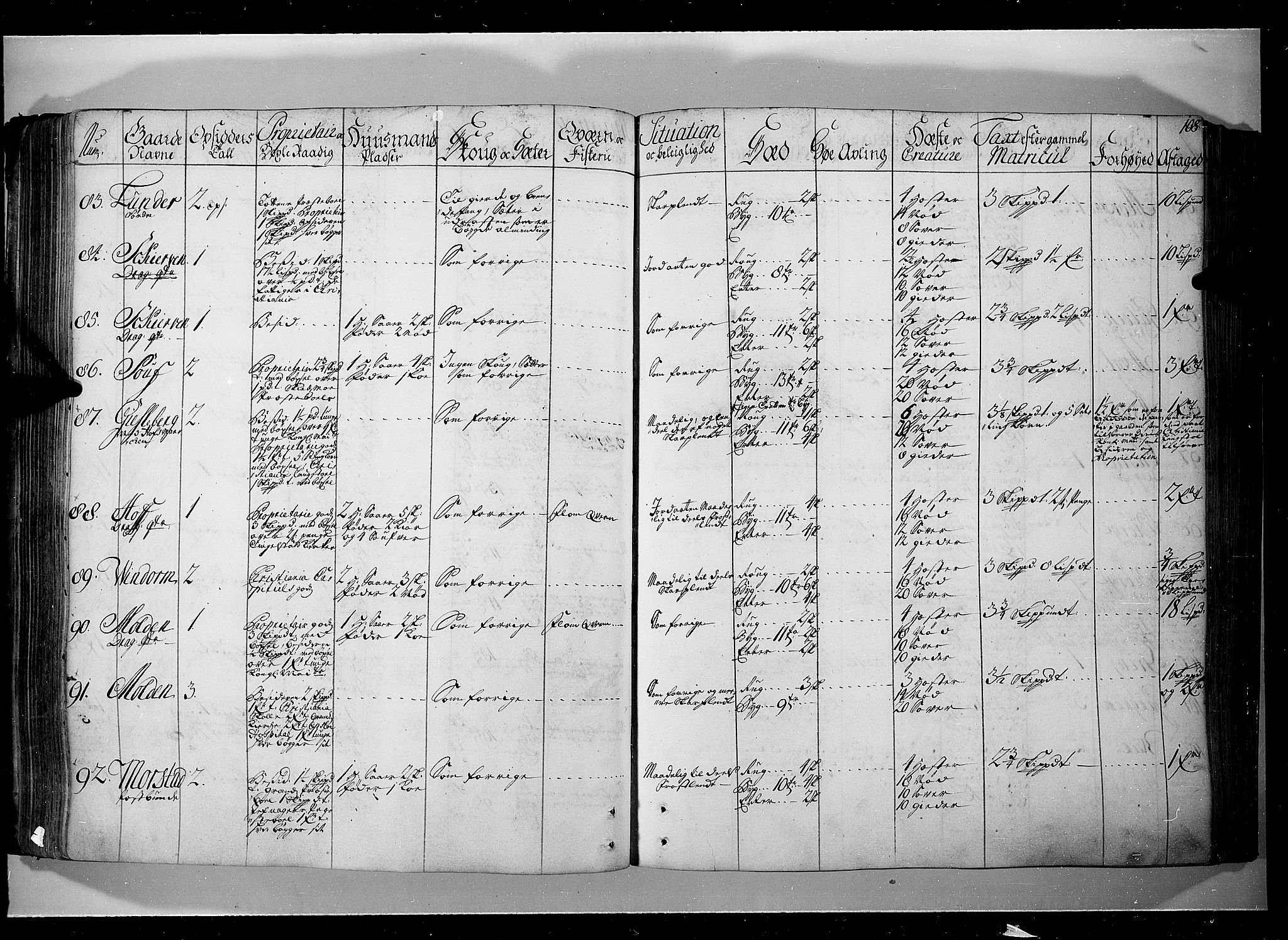 Rentekammeret inntil 1814, Realistisk ordnet avdeling, AV/RA-EA-4070/N/Nb/Nbf/L0104: Hadeland, Toten og Valdres eksaminasjonsprotokoll, 1723, p. 107b-108a