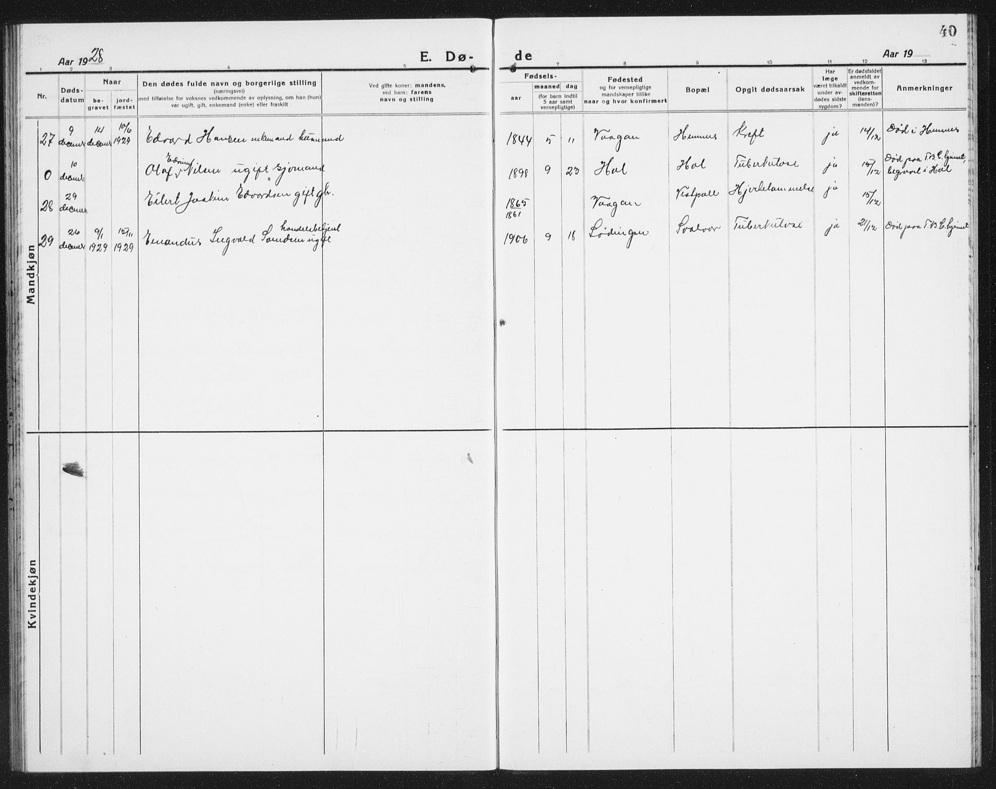 Ministerialprotokoller, klokkerbøker og fødselsregistre - Nordland, SAT/A-1459/874/L1083: Parish register (copy) no. 874C12, 1920-1936, p. 40
