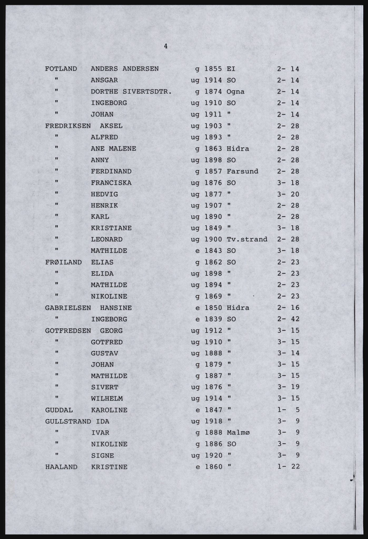 SAST, Copy of 1920 census for Dalane, 1920, p. 188