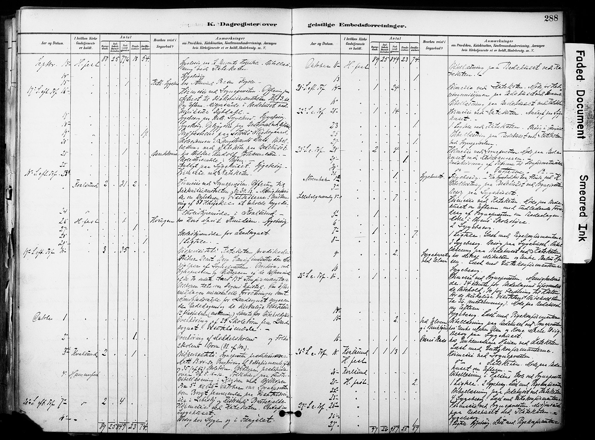 Hammerfest sokneprestkontor, AV/SATØ-S-1347/H/Ha/L0009.kirke: Parish register (official) no. 9, 1889-1897, p. 288