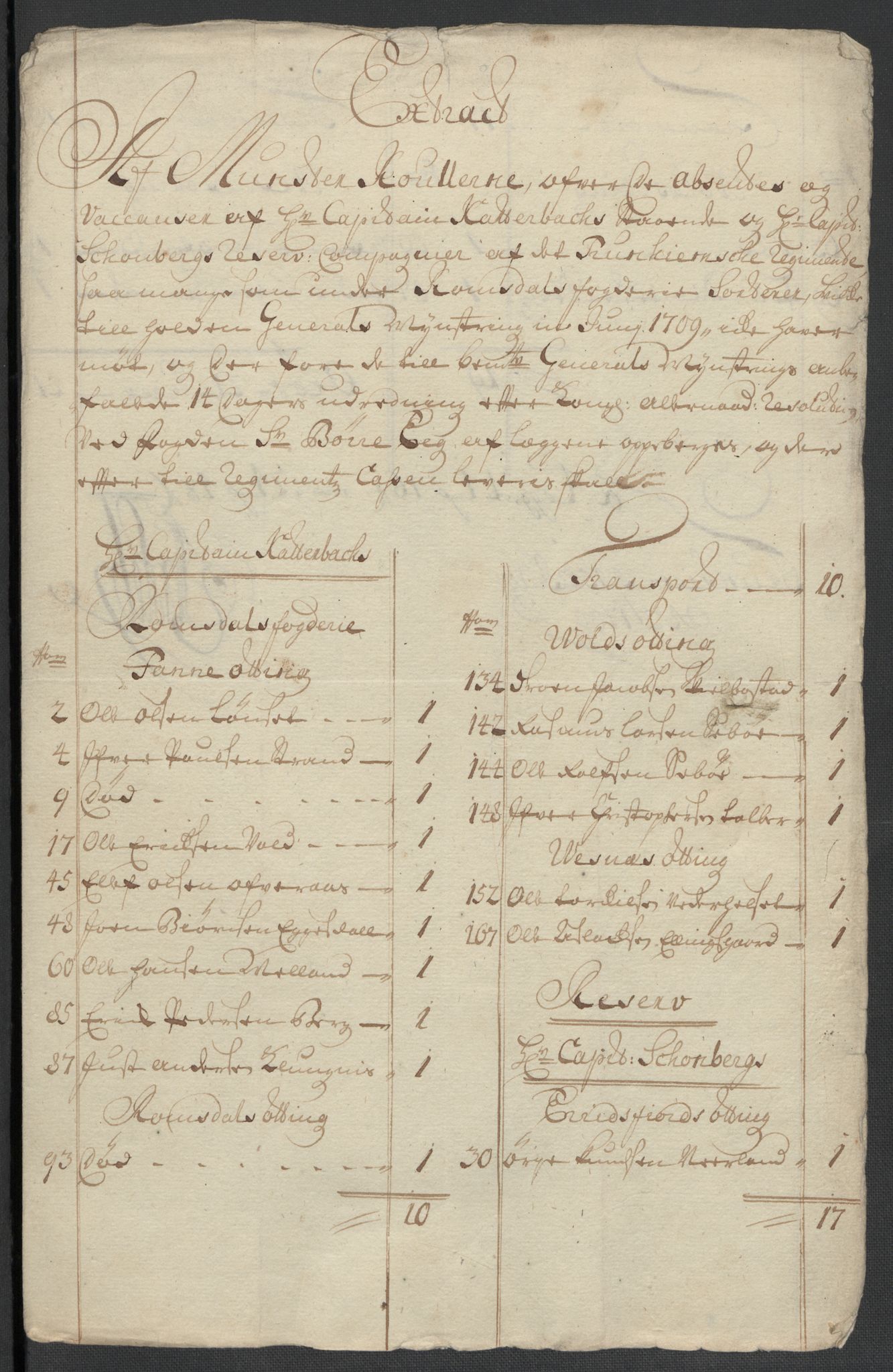 Rentekammeret inntil 1814, Reviderte regnskaper, Fogderegnskap, RA/EA-4092/R55/L3659: Fogderegnskap Romsdal, 1709-1710, p. 154