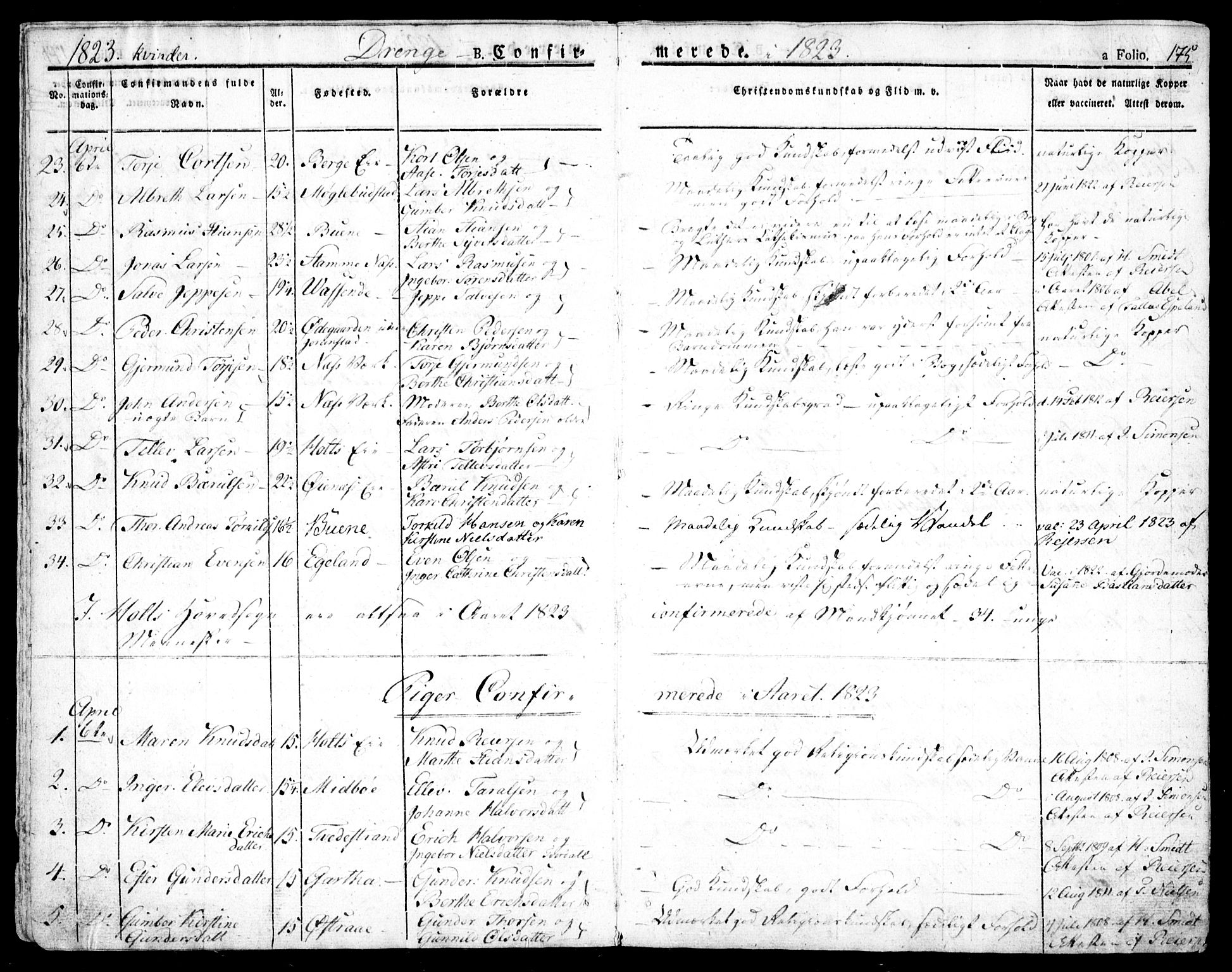 Holt sokneprestkontor, AV/SAK-1111-0021/F/Fa/L0006: Parish register (official) no. A 6, 1820-1835, p. 175