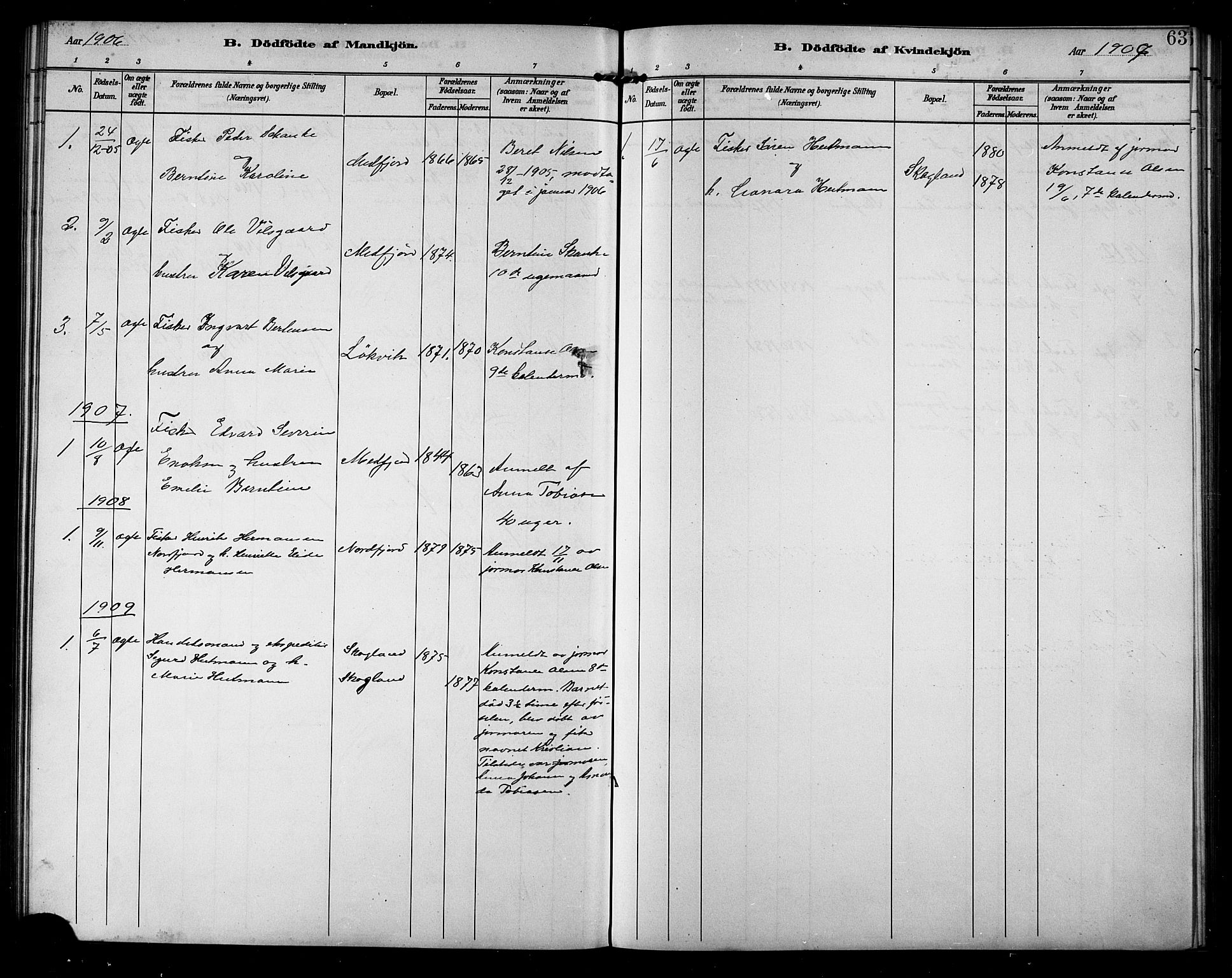 Berg sokneprestkontor, SATØ/S-1318/G/Ga/Gab/L0005klokker: Parish register (copy) no. 5, 1898-1911, p. 63
