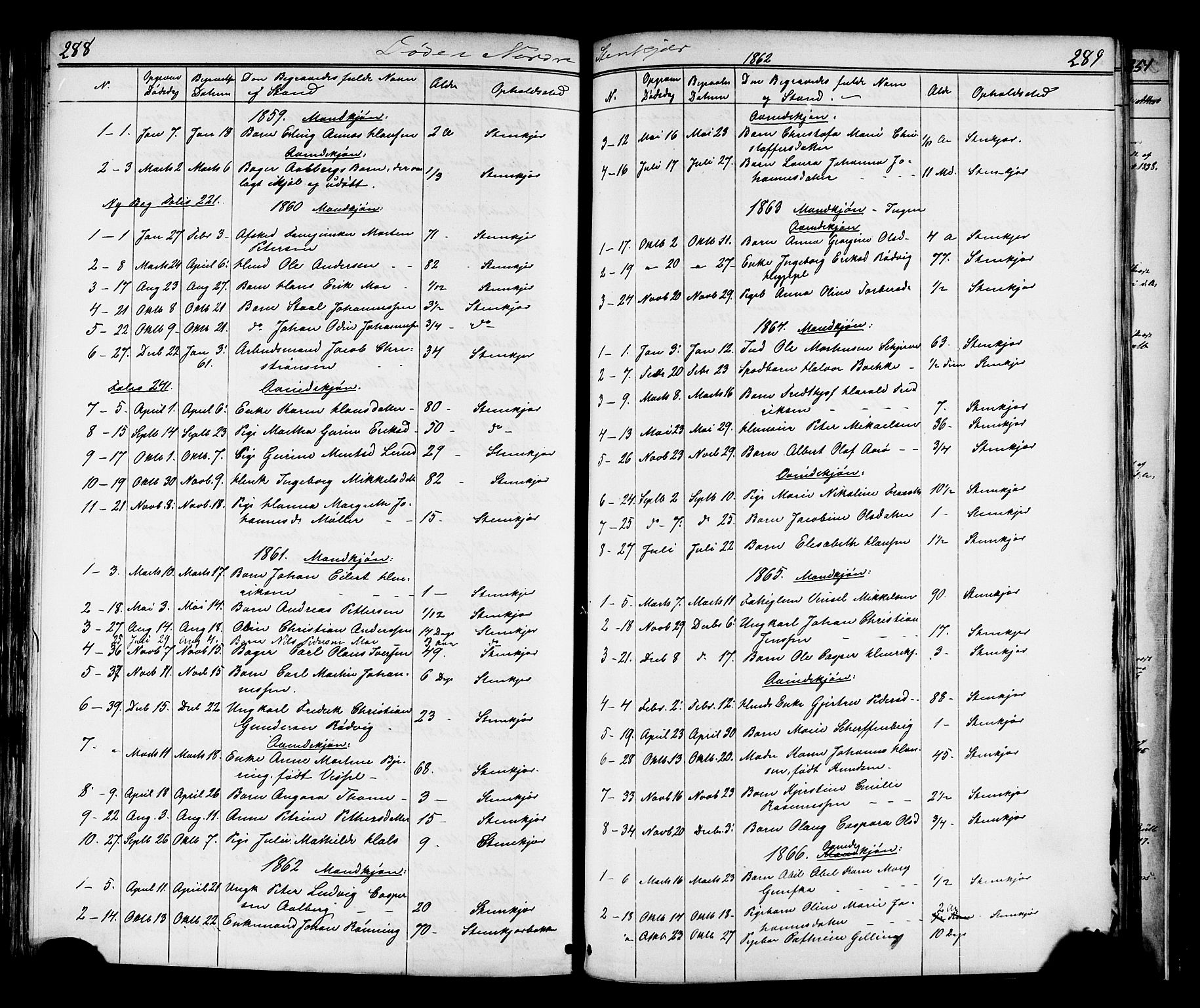 Ministerialprotokoller, klokkerbøker og fødselsregistre - Nord-Trøndelag, SAT/A-1458/739/L0367: Parish register (official) no. 739A01 /2, 1838-1868, p. 288-289