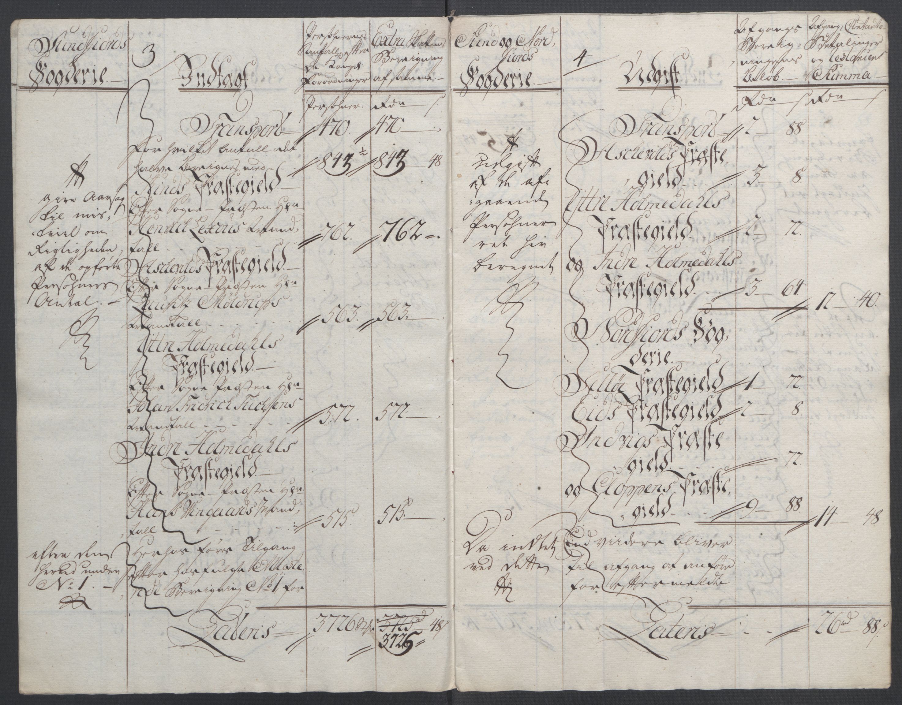 Rentekammeret inntil 1814, Reviderte regnskaper, Fogderegnskap, AV/RA-EA-4092/R53/L3550: Ekstraskatten Sunn- og Nordfjord, 1762-1771, p. 180