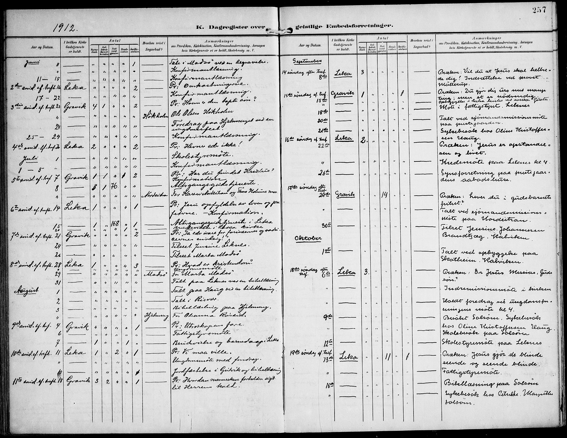 Ministerialprotokoller, klokkerbøker og fødselsregistre - Nord-Trøndelag, AV/SAT-A-1458/788/L0698: Parish register (official) no. 788A05, 1902-1921, p. 257