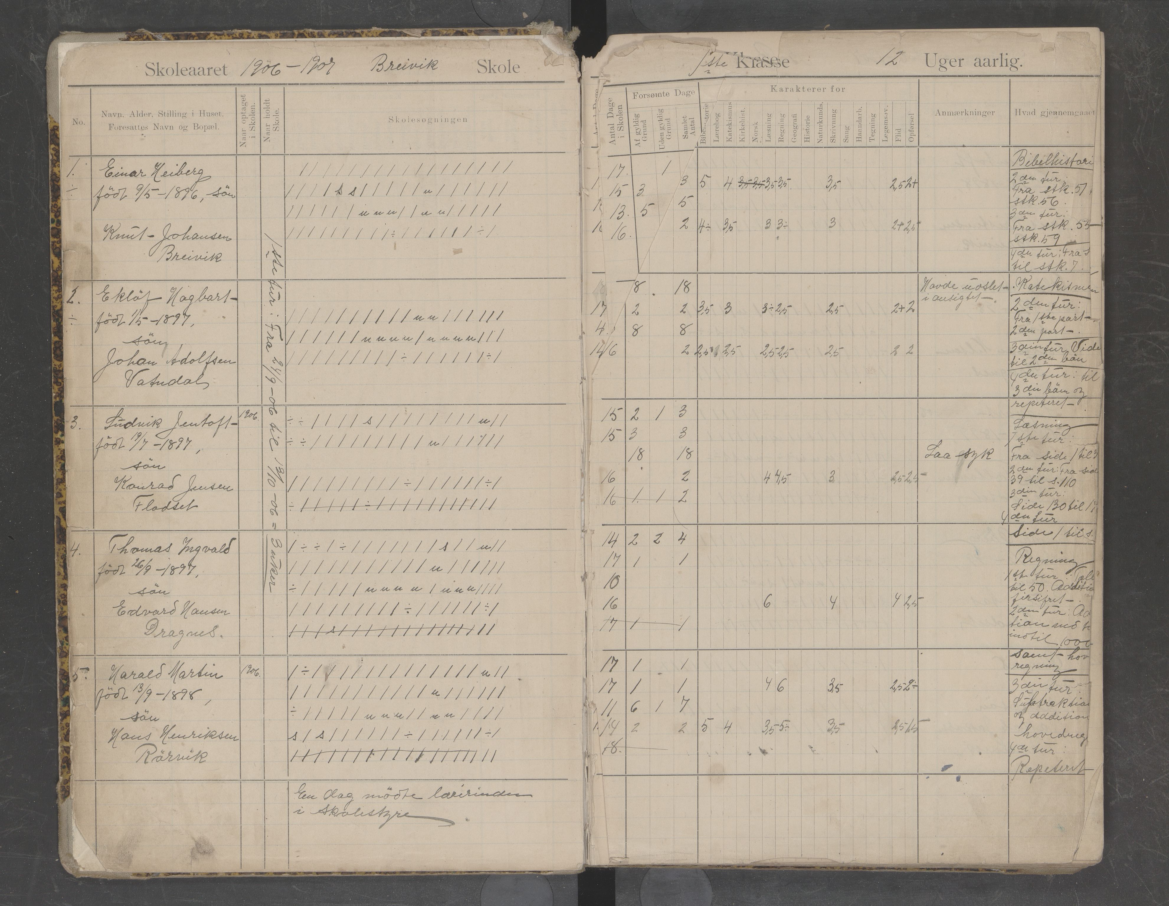 Hadsel kommune. Breivik skolekrets, AIN/K-18660.510.18/G/L0003: Skoleprotokoll for Breivik skole, 1906-1922