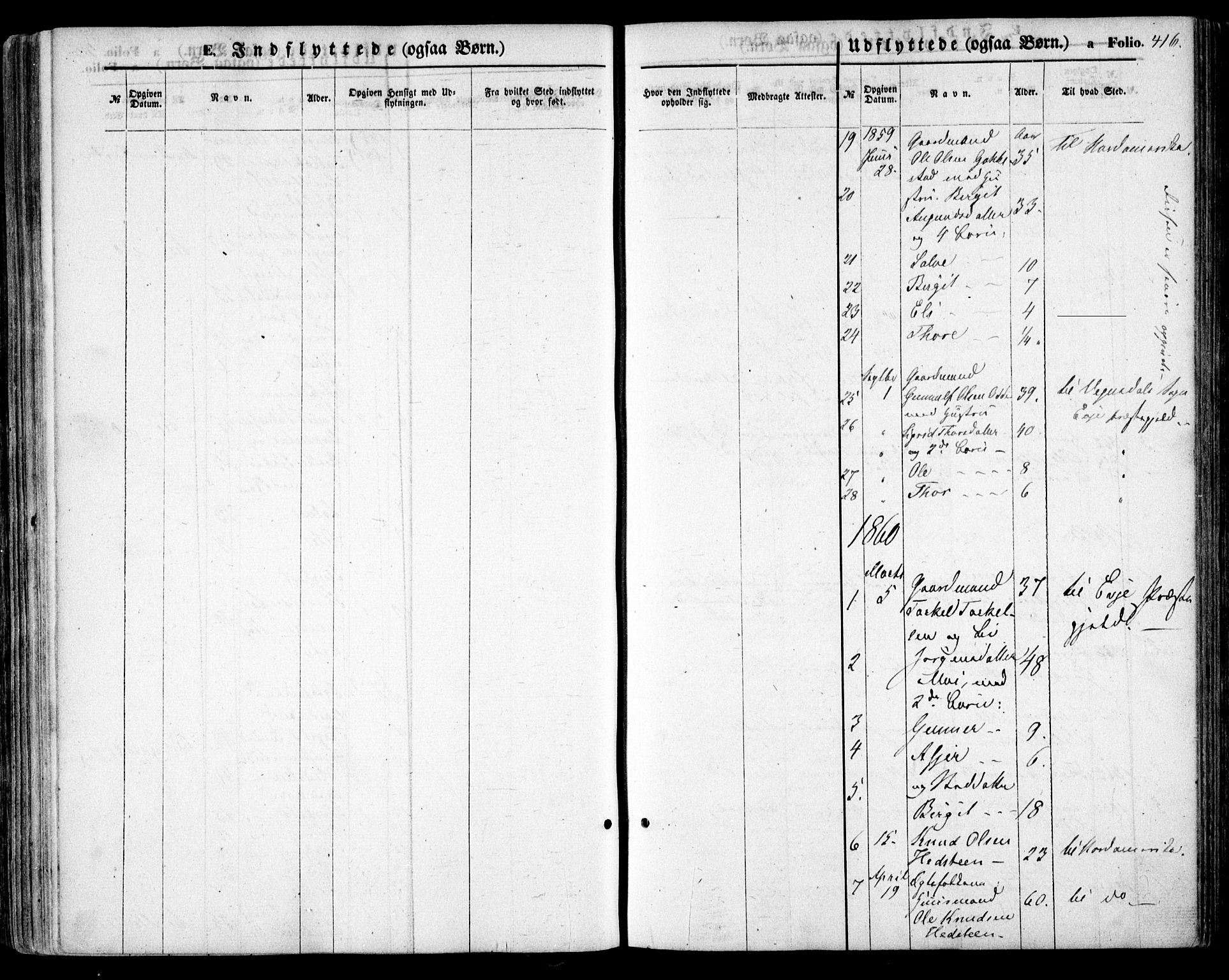 Bygland sokneprestkontor, SAK/1111-0006/F/Fa/Fab/L0005: Parish register (official) no. A 5, 1859-1873, p. 416