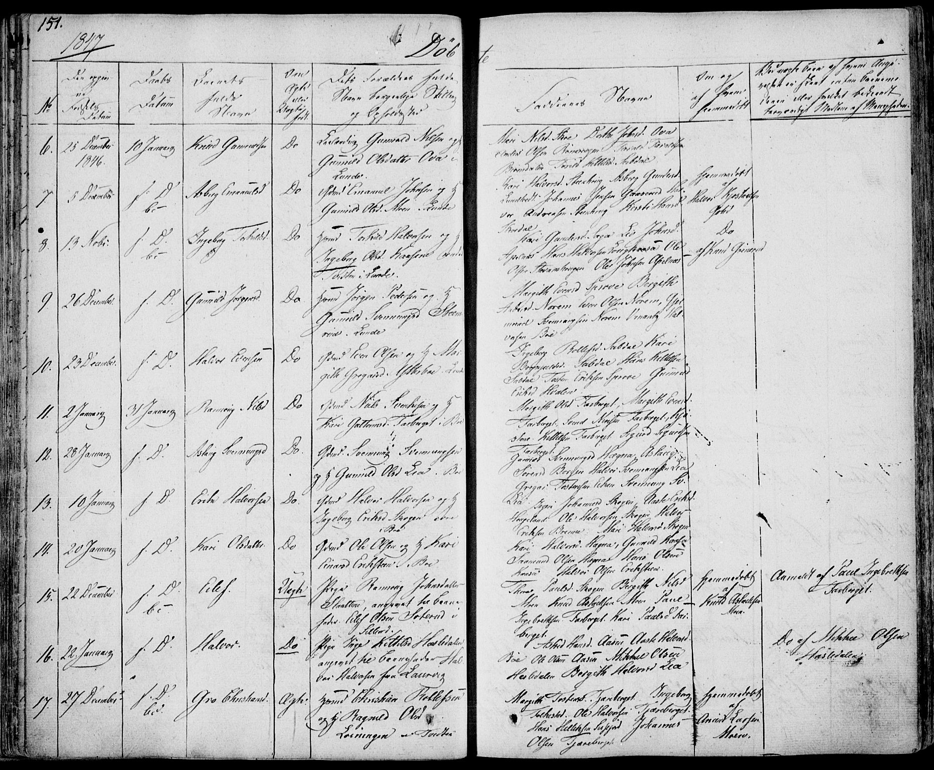 Bø kirkebøker, SAKO/A-257/F/Fa/L0007: Parish register (official) no. 7, 1831-1848, p. 151