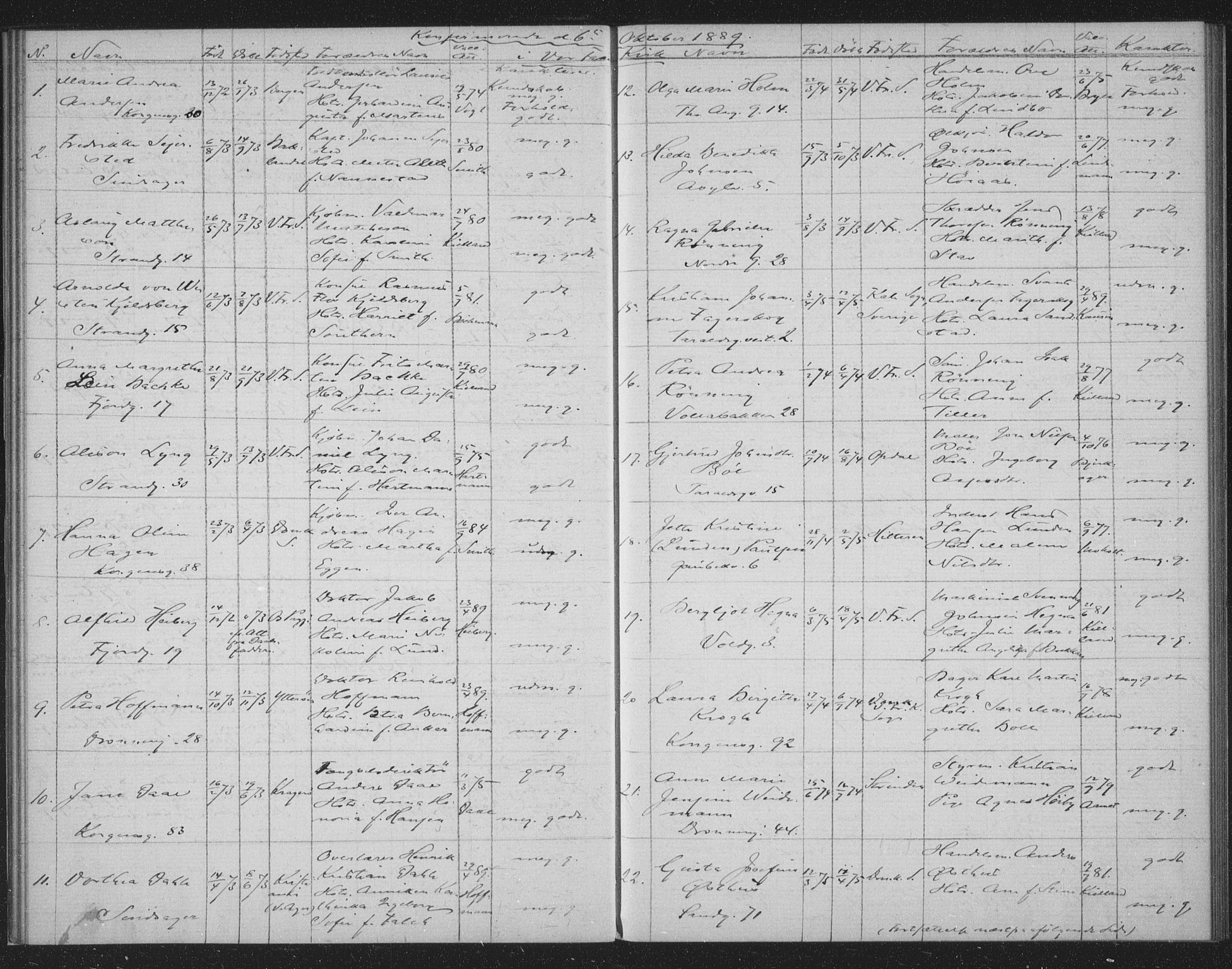 Ministerialprotokoller, klokkerbøker og fødselsregistre - Sør-Trøndelag, SAT/A-1456/602/L0128: Curate's parish register no. 602B02, 1879-1895