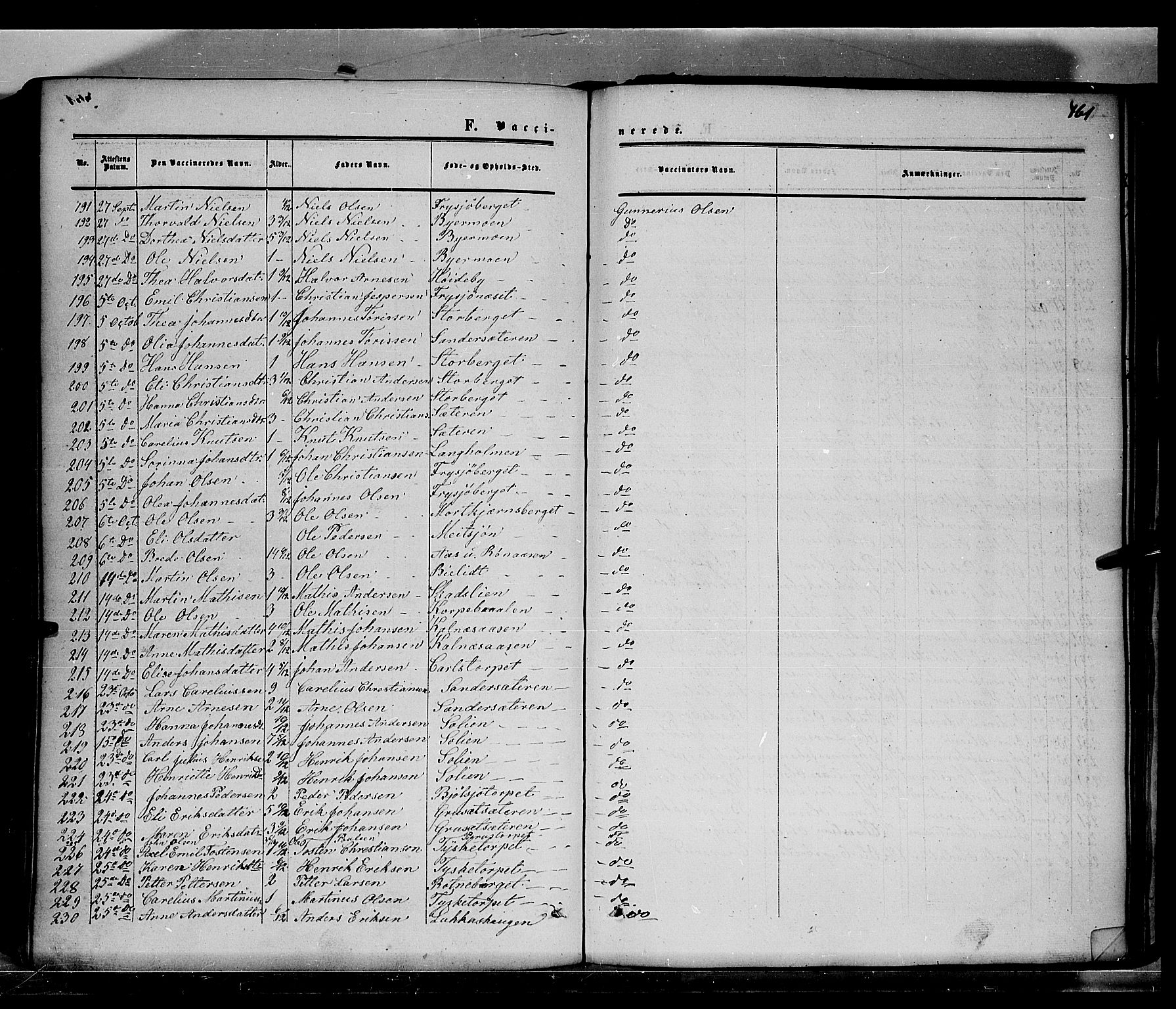 Grue prestekontor, AV/SAH-PREST-036/H/Ha/Haa/L0009: Parish register (official) no. 9, 1859-1863, p. 461