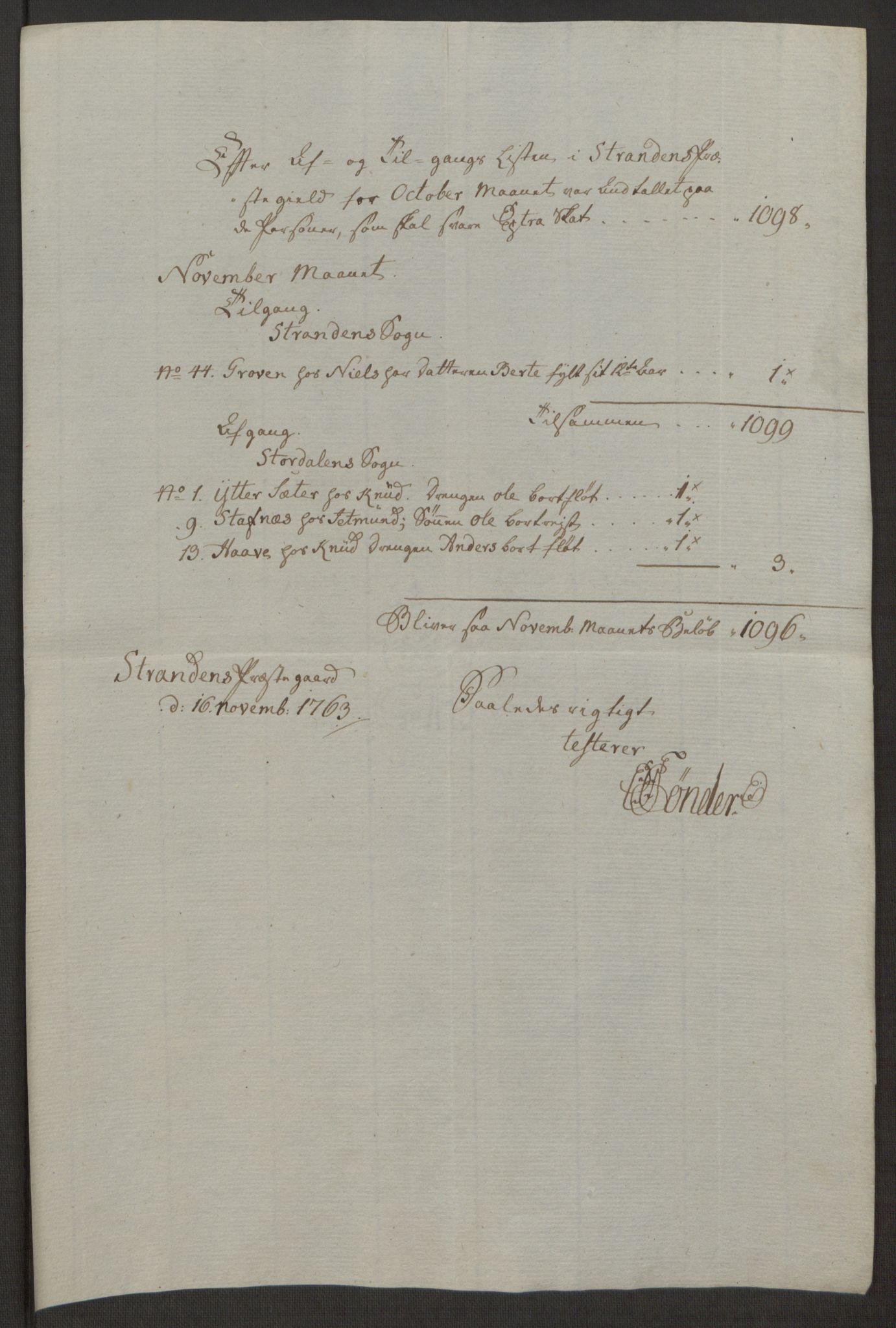 Rentekammeret inntil 1814, Realistisk ordnet avdeling, RA/EA-4070/Ol/L0019: [Gg 10]: Ekstraskatten, 23.09.1762. Sunnmøre, 1762-1763, p. 214