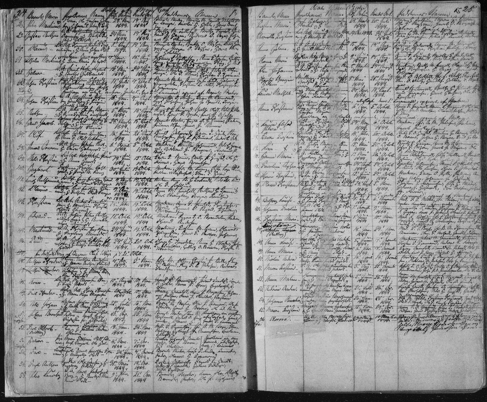 Kongsberg kirkebøker, SAKO/A-22/F/Fa/L0009: Parish register (official) no. I 9, 1839-1858, p. 24-25
