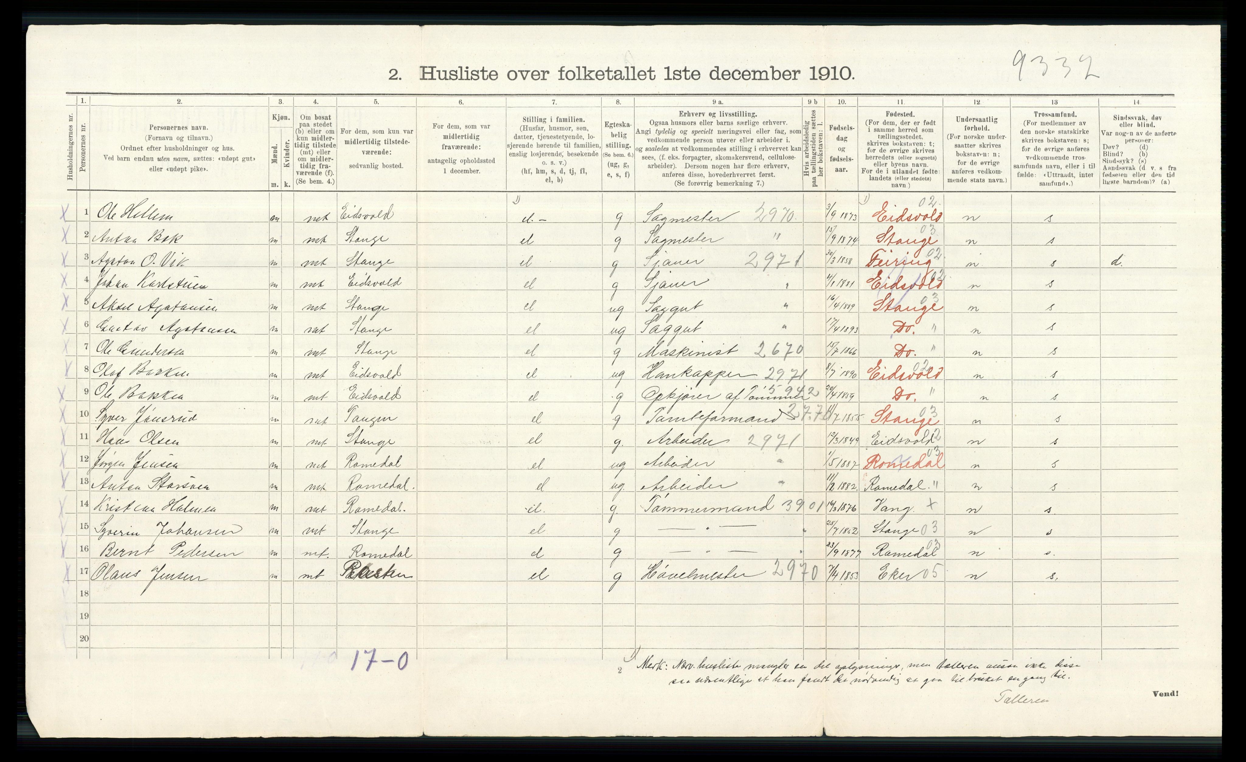 RA, 1910 census for Vang, 1910, p. 54