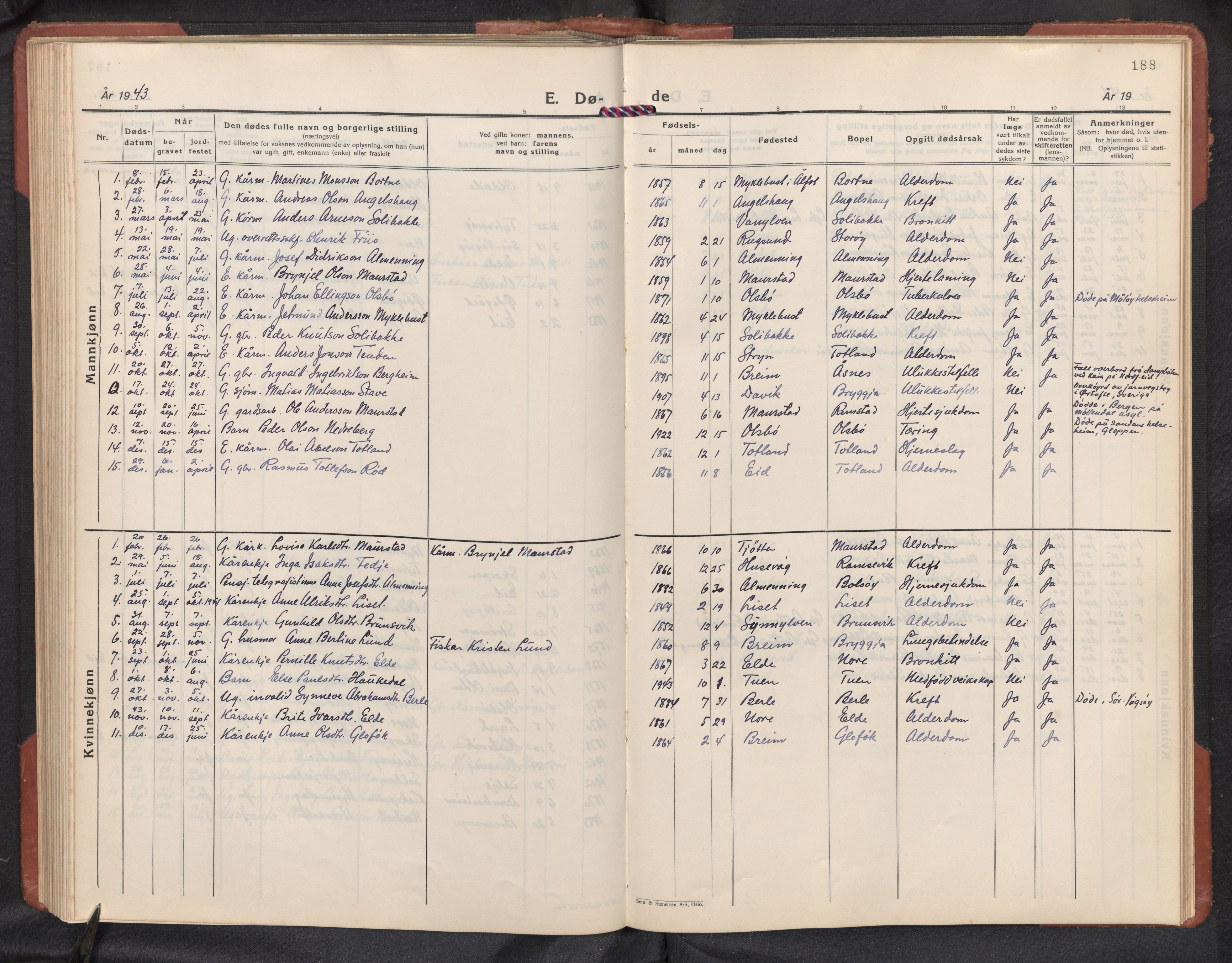 Davik sokneprestembete, AV/SAB-A-79701/H/Hab/Habc/L0004: Parish register (copy) no. C 4, 1930-1952, p. 187b-188a