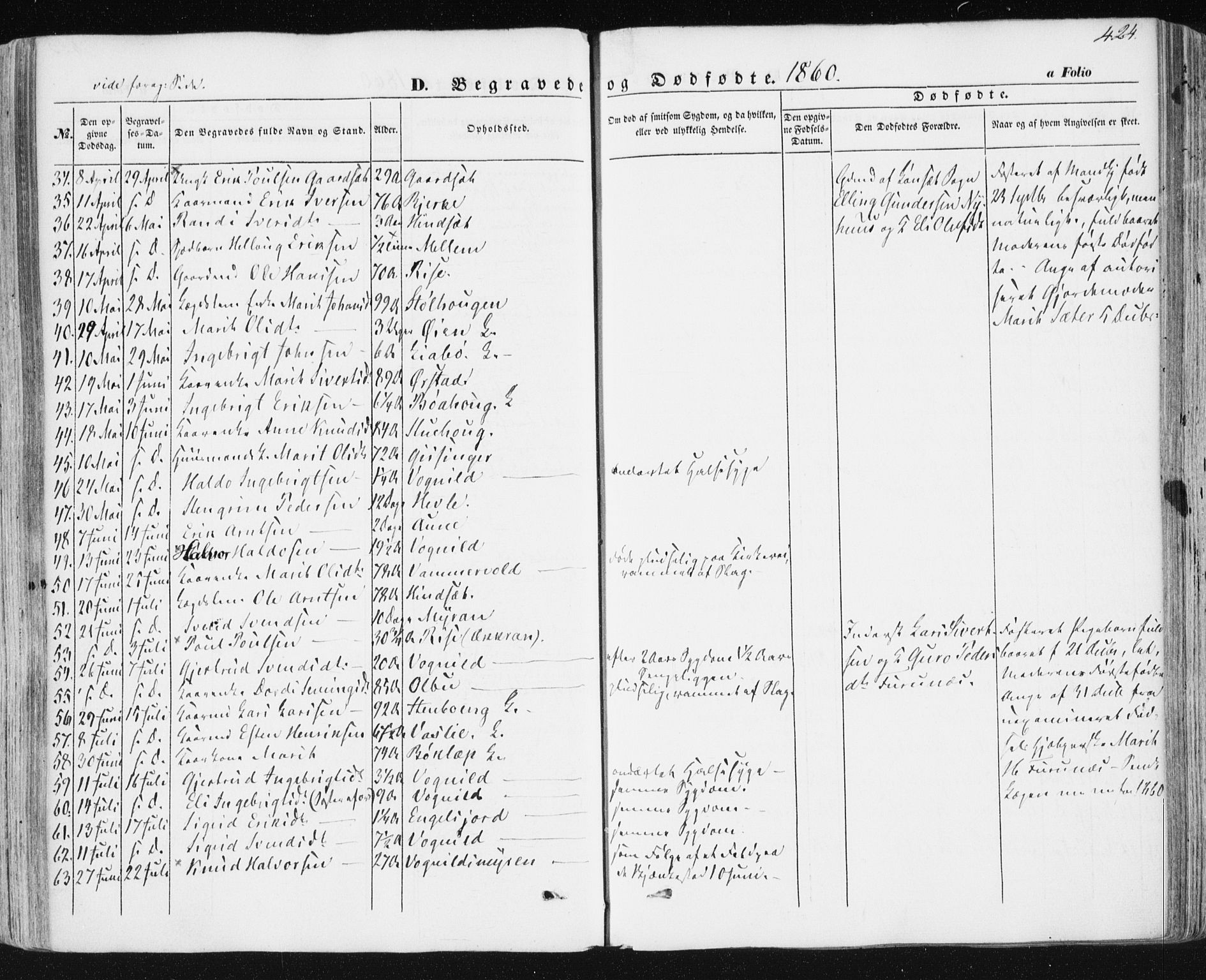 Ministerialprotokoller, klokkerbøker og fødselsregistre - Sør-Trøndelag, SAT/A-1456/678/L0899: Parish register (official) no. 678A08, 1848-1872, p. 424