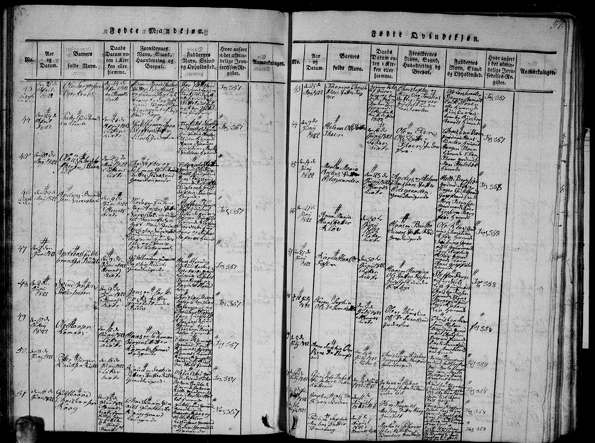 Høland prestekontor Kirkebøker, AV/SAO-A-10346a/G/Ga/L0001: Parish register (copy) no. I 1, 1814-1827, p. 57