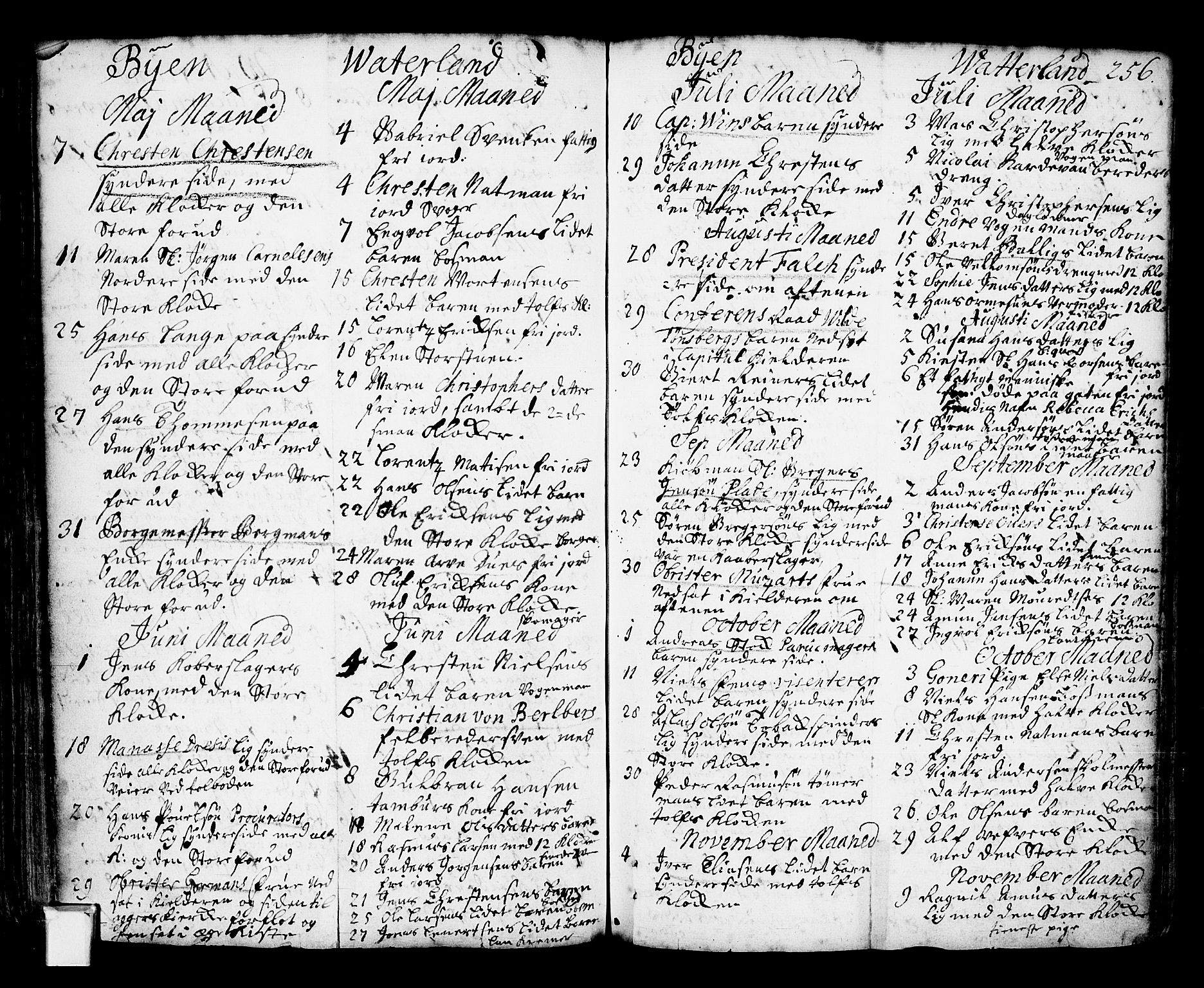 Oslo domkirke Kirkebøker, SAO/A-10752/F/Fa/L0002: Parish register (official) no. 2, 1705-1730, p. 256