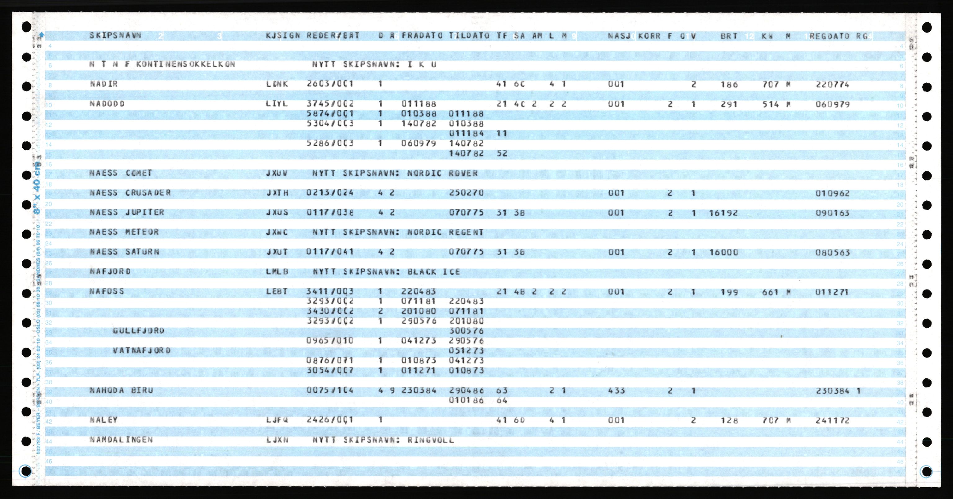 Direktoratet for sjømenn, AV/RA-S-3545/K/Ka, 1972-1988, p. 508