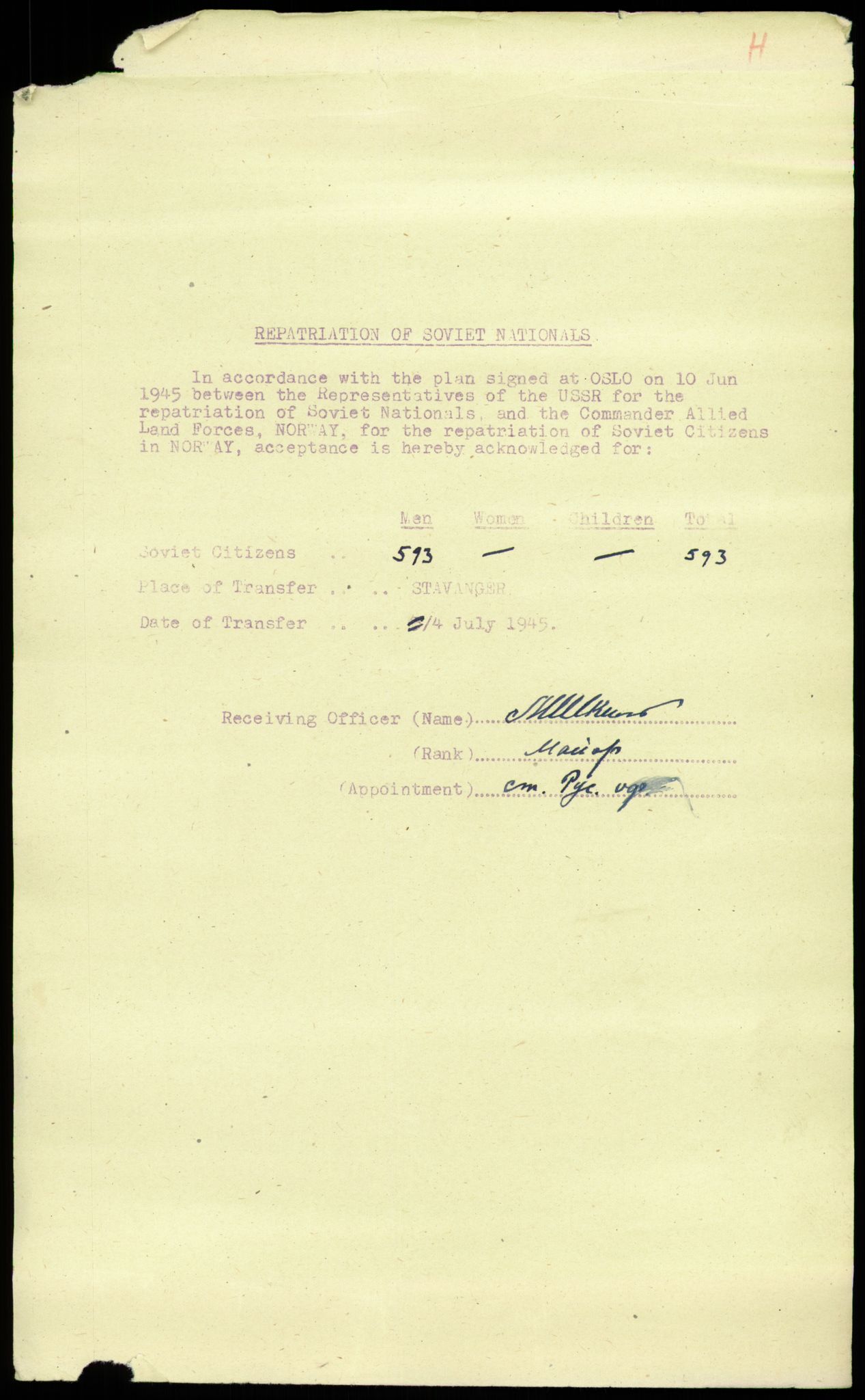 Flyktnings- og fangedirektoratet, Repatrieringskontoret, AV/RA-S-1681/D/Db/L0022: Displaced Persons (DPs) og sivile tyskere, 1945-1948, p. 518