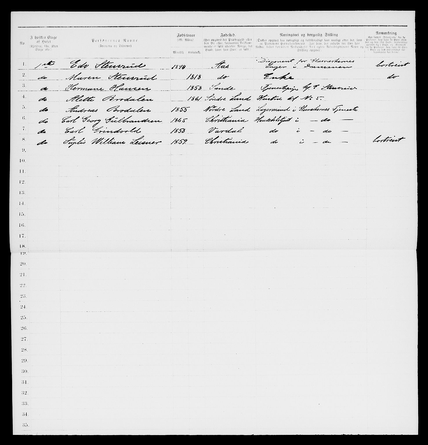 SAKO, 1885 census for 0602 Drammen, 1885, p. 2111