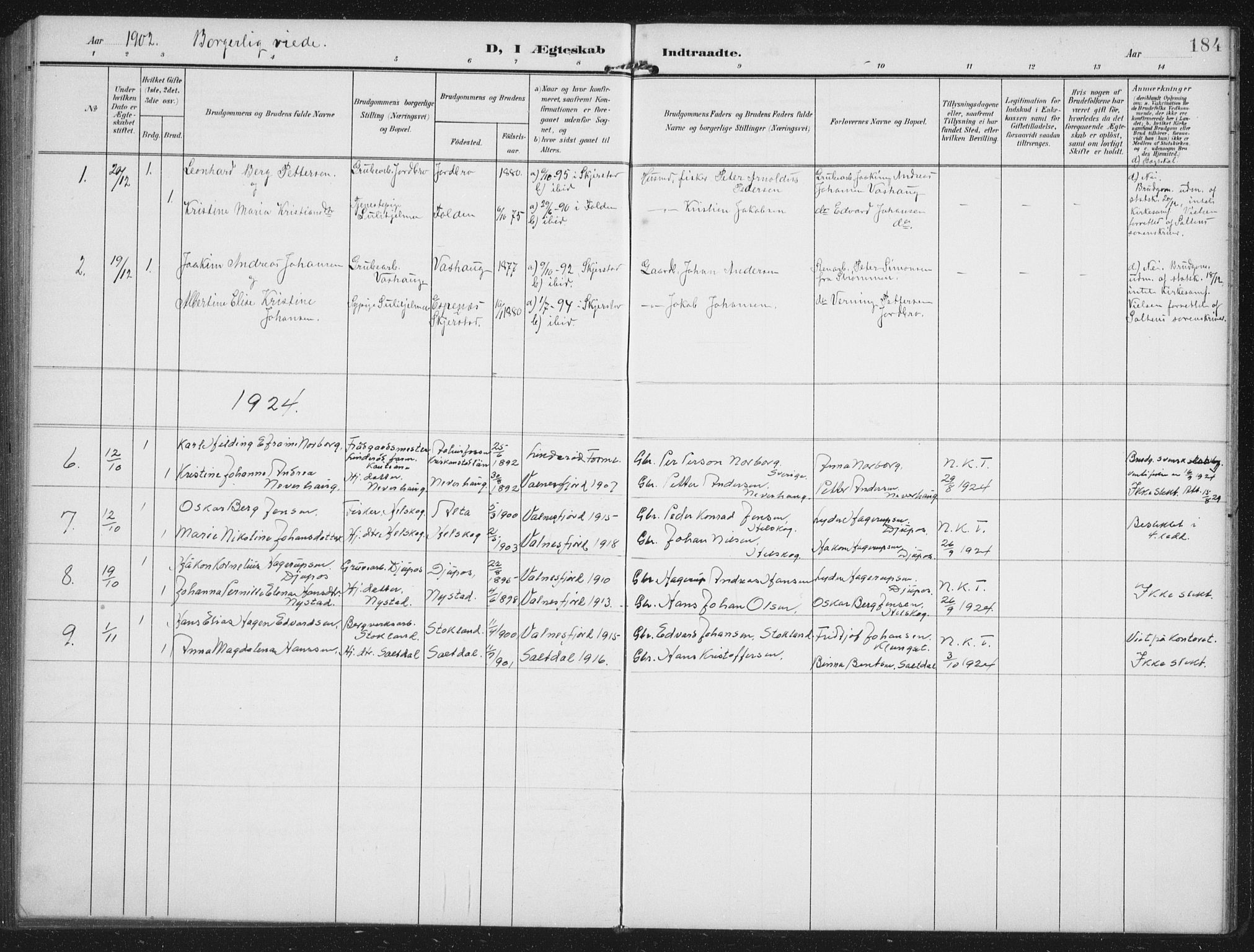Ministerialprotokoller, klokkerbøker og fødselsregistre - Nordland, SAT/A-1459/851/L0726: Parish register (copy) no. 851C01, 1902-1924, p. 184