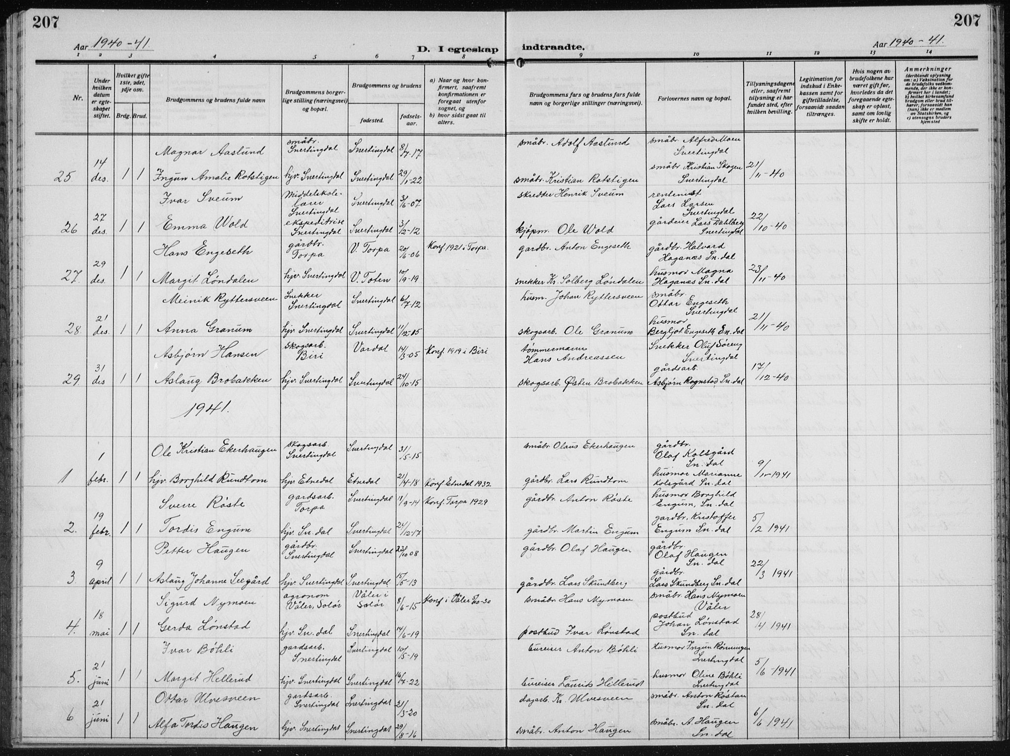 Biri prestekontor, SAH/PREST-096/H/Ha/Hab/L0007: Parish register (copy) no. 7, 1919-1941, p. 207
