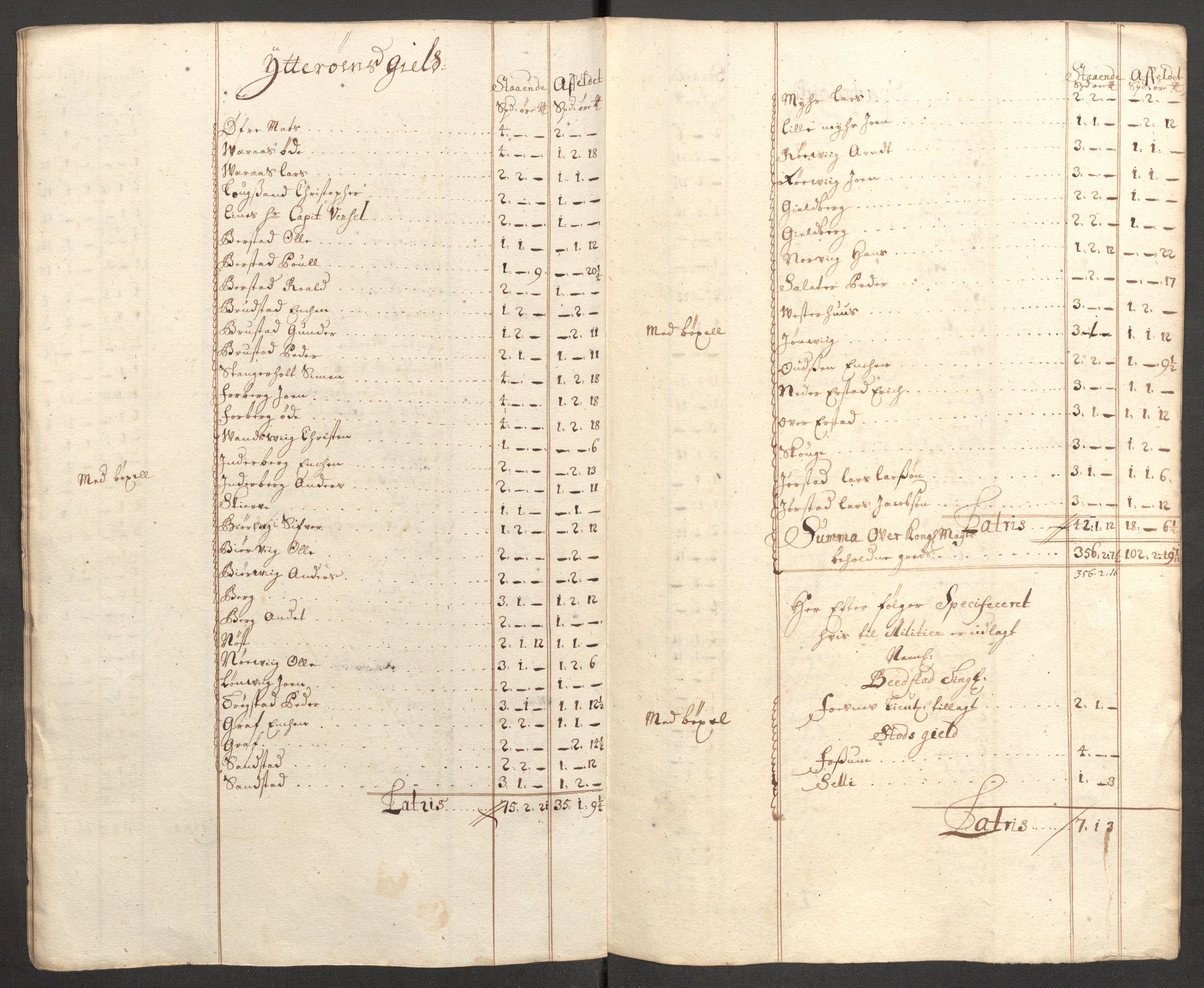 Rentekammeret inntil 1814, Reviderte regnskaper, Fogderegnskap, AV/RA-EA-4092/R63/L4318: Fogderegnskap Inderøy, 1710, p. 152