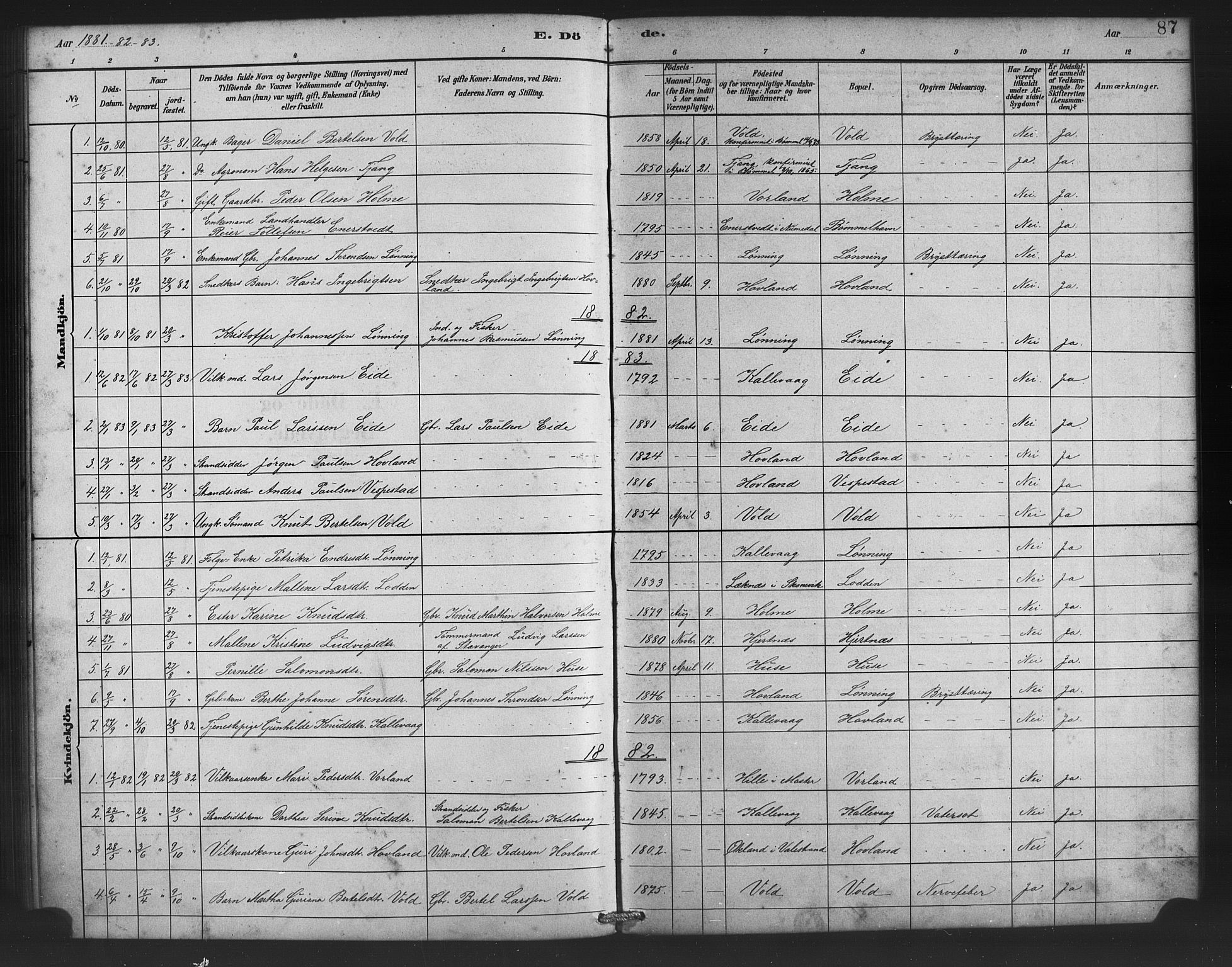 Finnås sokneprestembete, AV/SAB-A-99925/H/Ha/Haa/Haad/L0001: Parish register (official) no. D 1, 1880-1894, p. 87