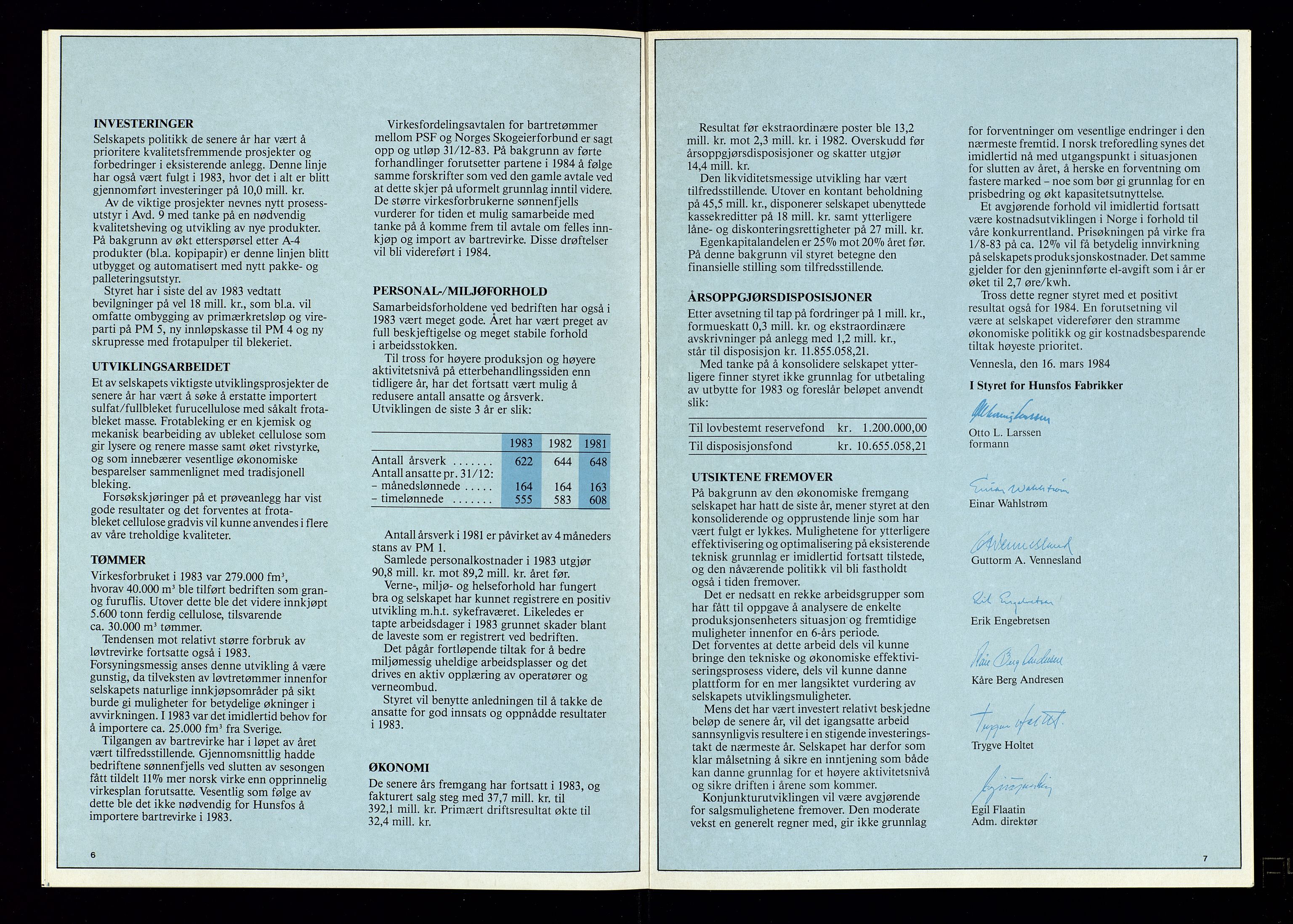 Hunsfos fabrikker, AV/SAK-D/1440/01/L0001/0003: Vedtekter, anmeldelser og årsberetninger / Årsberetninger og regnskap, 1918-1989, p. 454