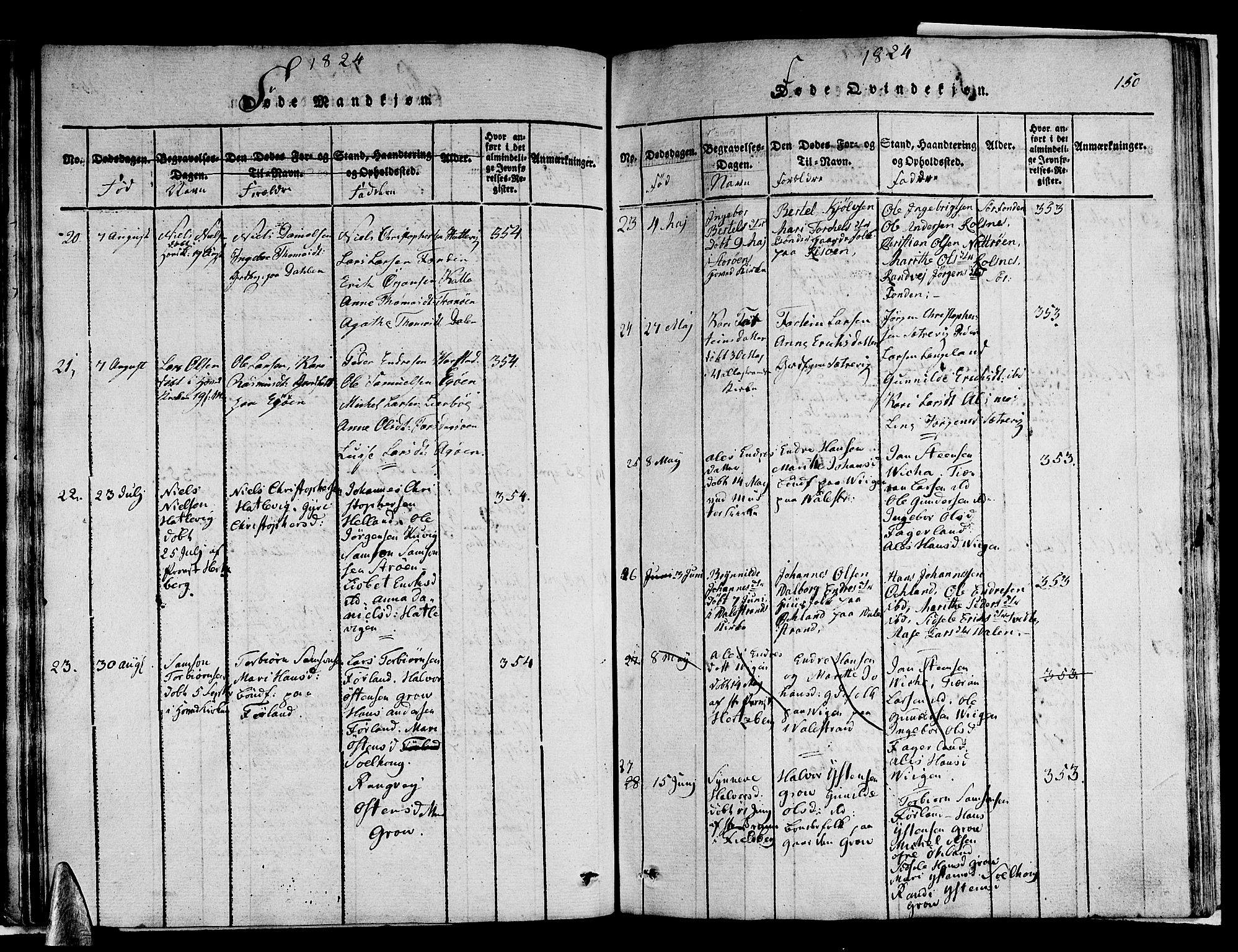 Stord sokneprestembete, AV/SAB-A-78201/H/Haa: Parish register (official) no. A 5, 1816-1825, p. 150