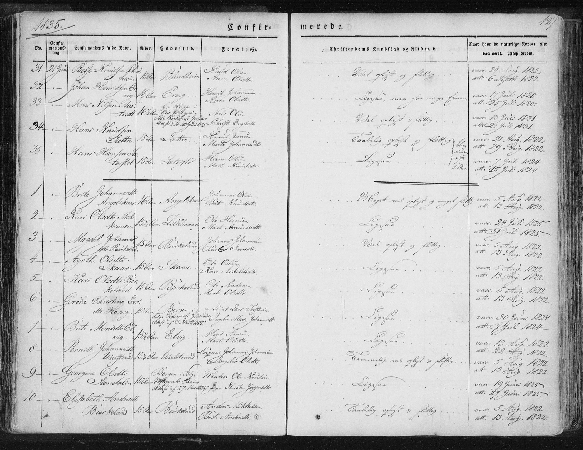 Hamre sokneprestembete, AV/SAB-A-75501/H/Ha/Haa/Haaa/L0012: Parish register (official) no. A 12, 1834-1845, p. 127