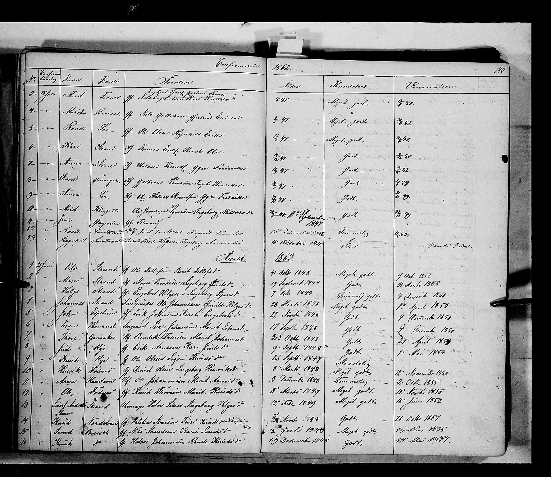 Nord-Aurdal prestekontor, AV/SAH-PREST-132/H/Ha/Haa/L0005: Parish register (official) no. 5, 1842-1863, p. 140