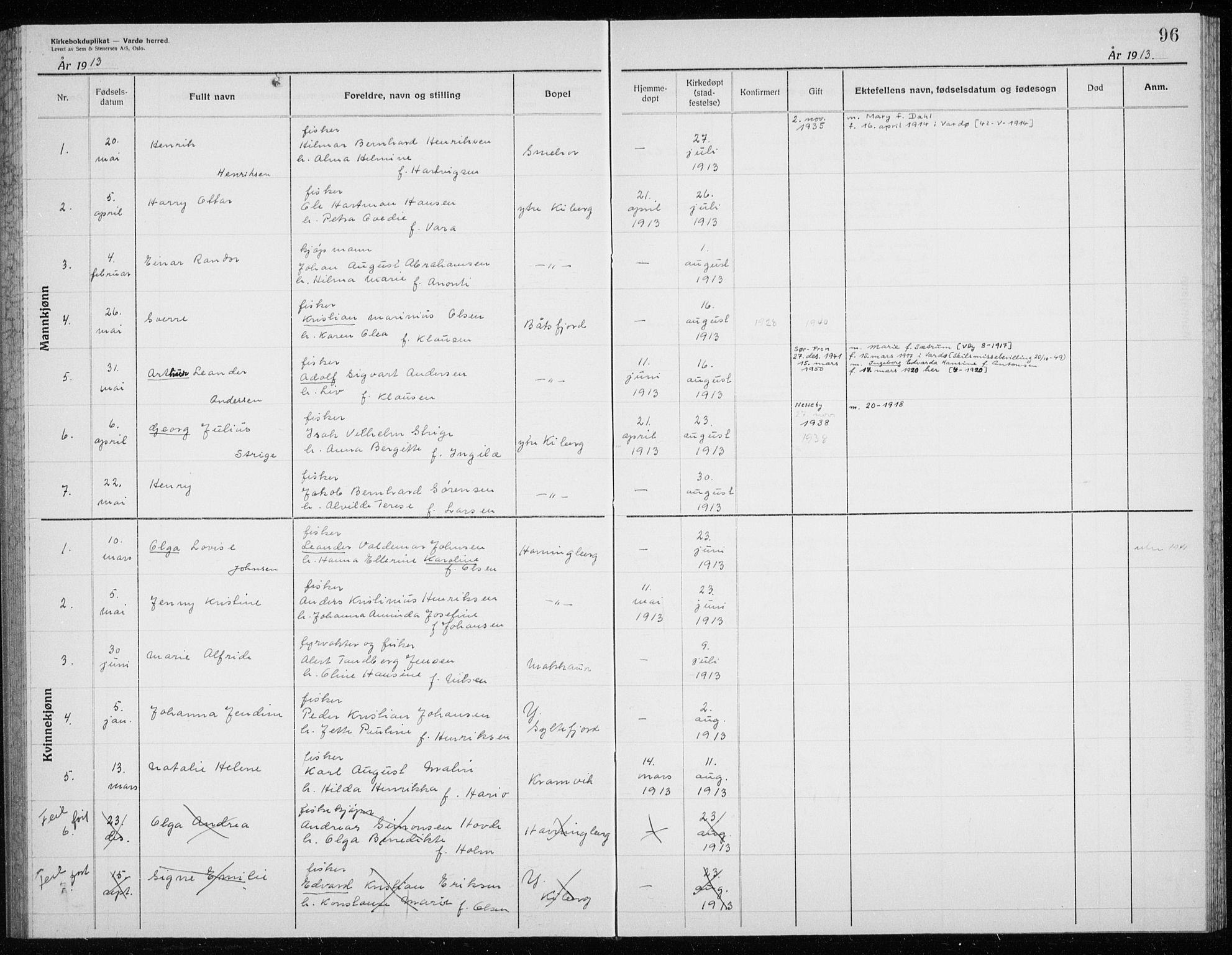 Vardø sokneprestkontor, SATØ/S-1332/H/Hc/L0006kirkerekon: Other parish register no. 6, 1900-1925, p. 96