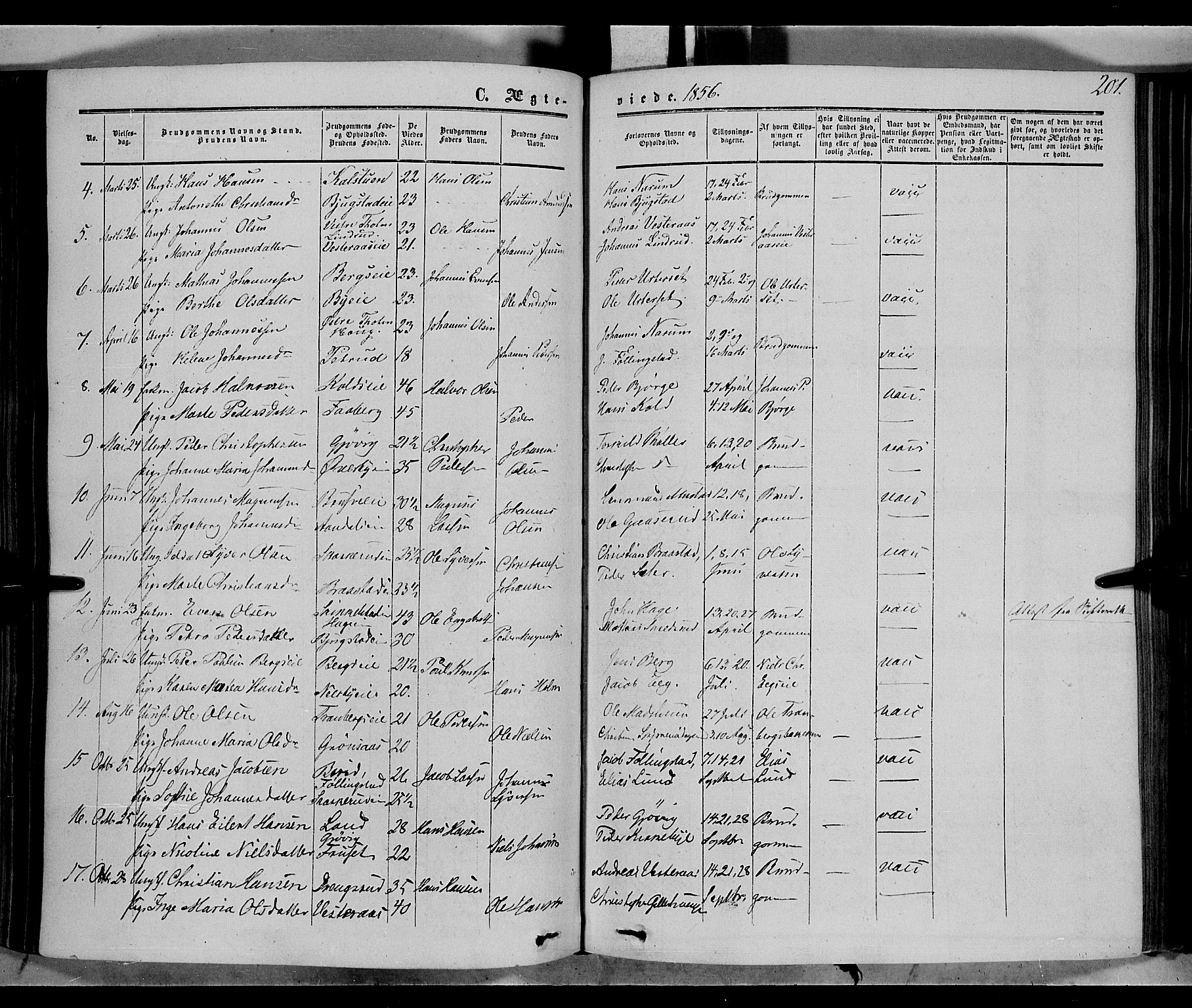 Vardal prestekontor, SAH/PREST-100/H/Ha/Haa/L0006: Parish register (official) no. 6, 1854-1866, p. 201