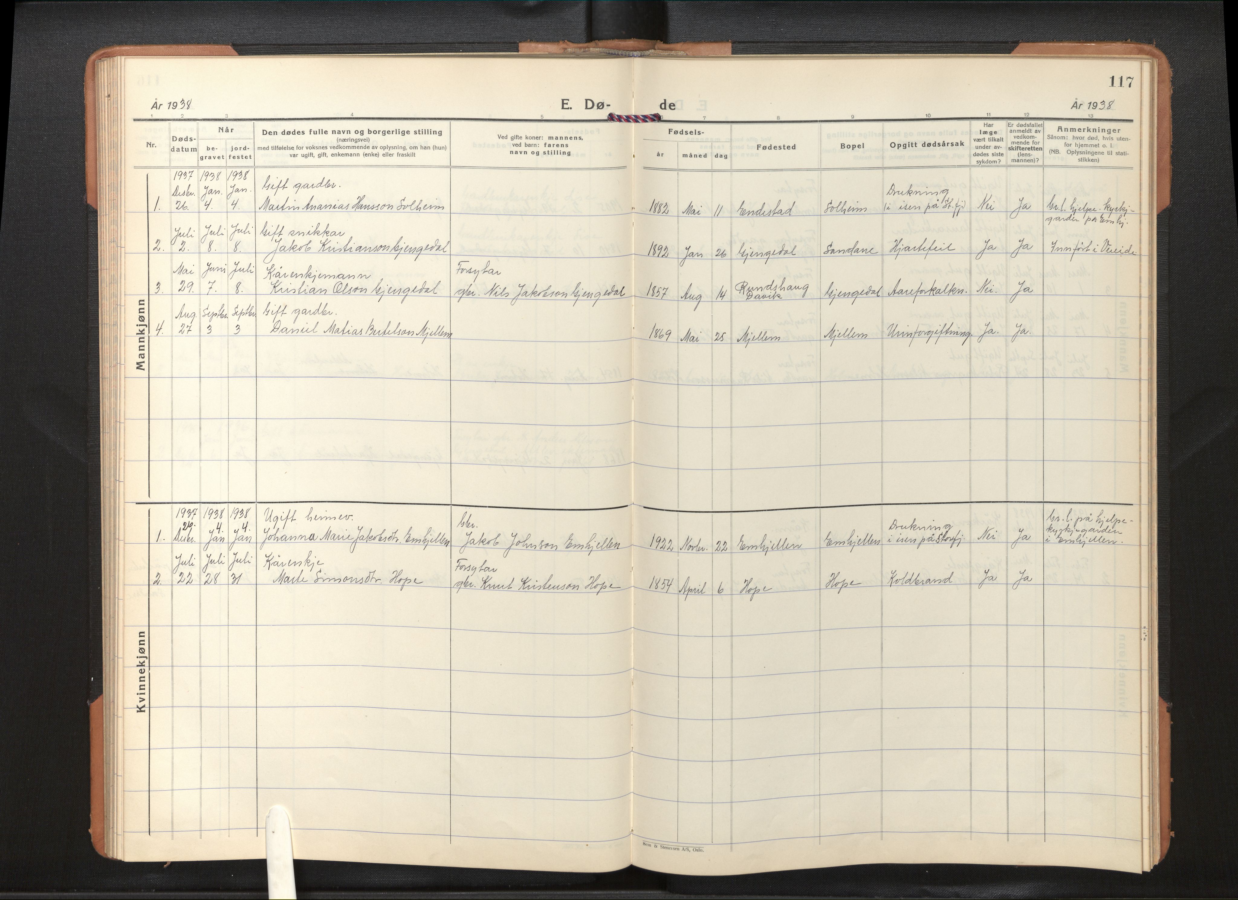 Gloppen sokneprestembete, AV/SAB-A-80101/H/Hab/Habe/L0003: Parish register (copy) no. E 3, 1933-1967, p. 116b-117a