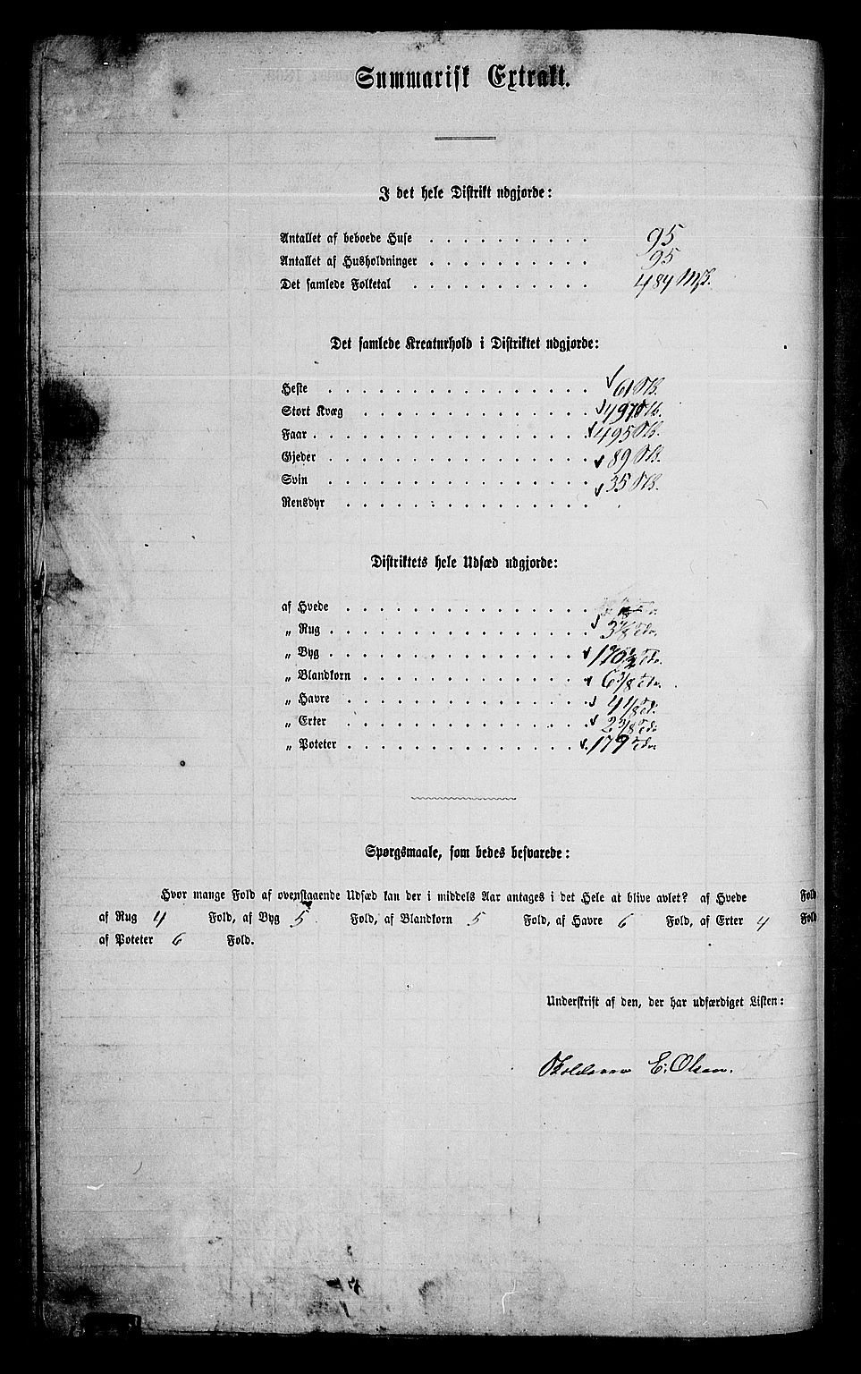 RA, 1865 census for Sør-Fron, 1865, p. 62