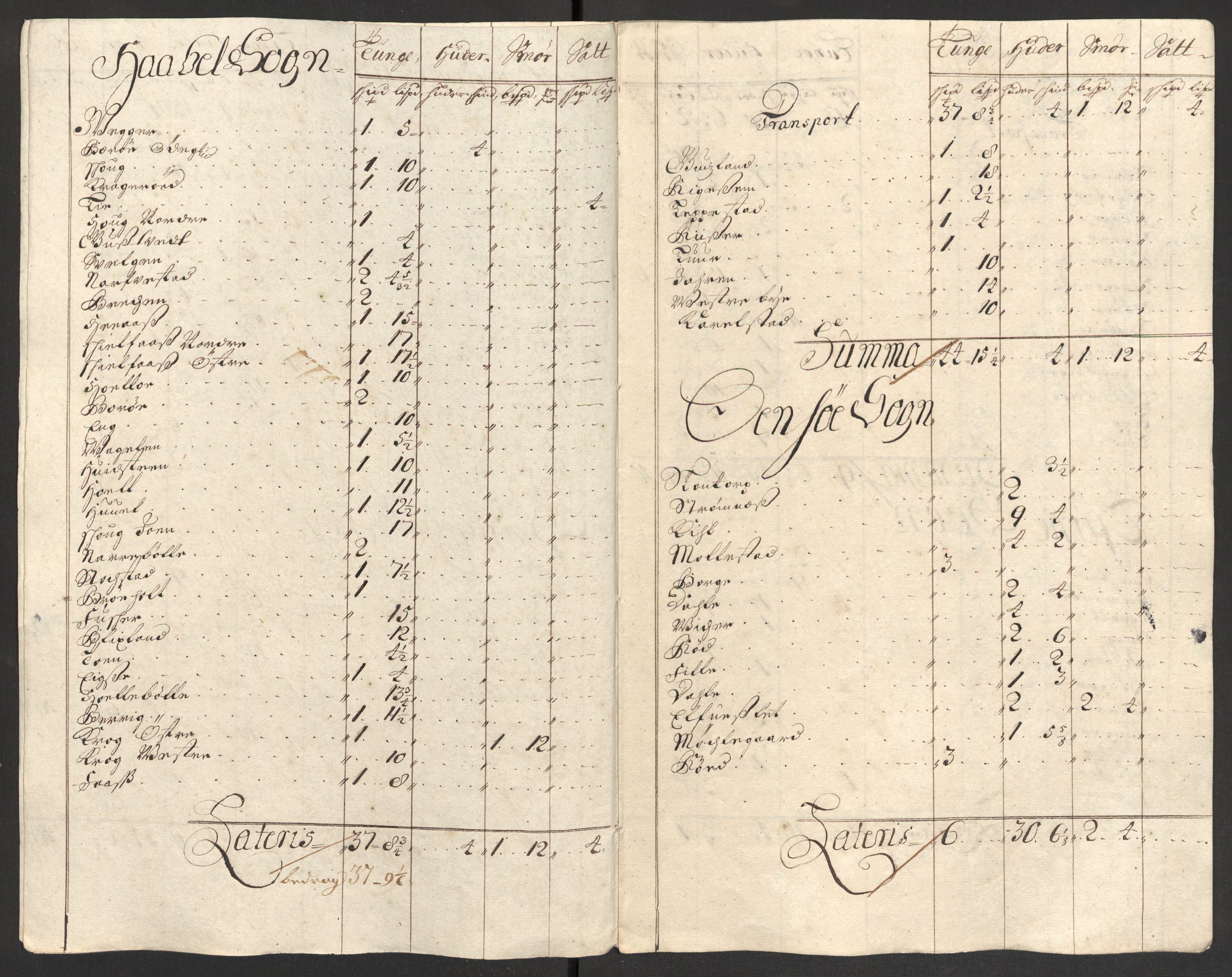 Rentekammeret inntil 1814, Reviderte regnskaper, Fogderegnskap, AV/RA-EA-4092/R04/L0130: Fogderegnskap Moss, Onsøy, Tune, Veme og Åbygge, 1701, p. 106