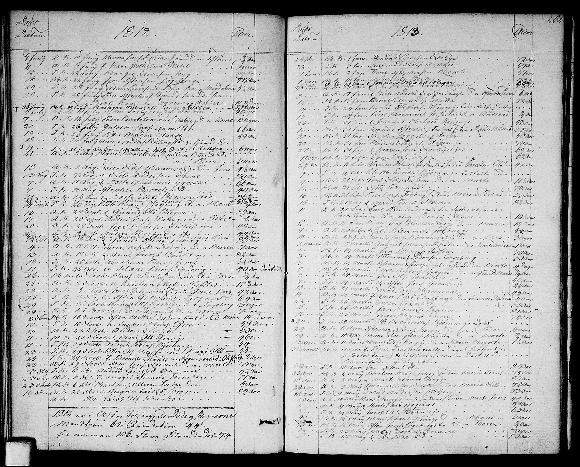 Asker prestekontor Kirkebøker, AV/SAO-A-10256a/F/Fa/L0005: Parish register (official) no. I 5, 1807-1813, p. 262