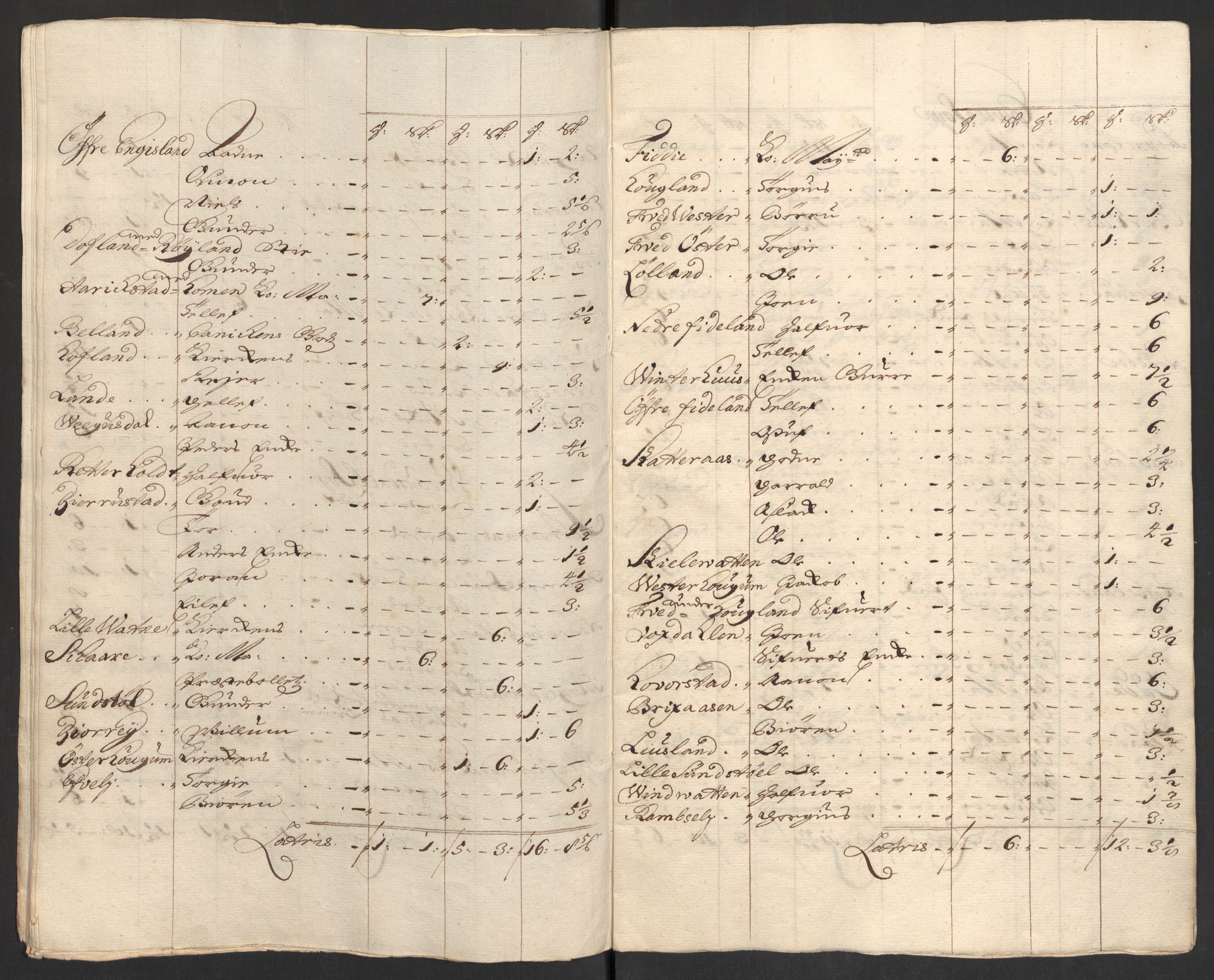 Rentekammeret inntil 1814, Reviderte regnskaper, Fogderegnskap, RA/EA-4092/R40/L2449: Fogderegnskap Råbyggelag, 1709-1711, p. 172