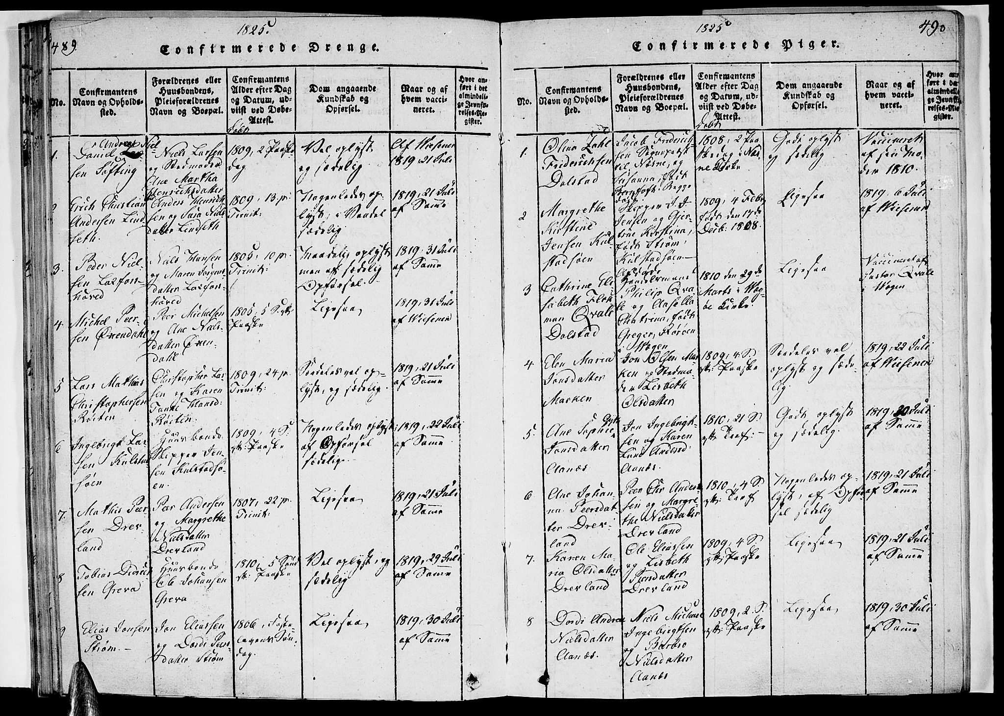 Ministerialprotokoller, klokkerbøker og fødselsregistre - Nordland, AV/SAT-A-1459/820/L0288: Parish register (official) no. 820A09, 1820-1825, p. 489-490