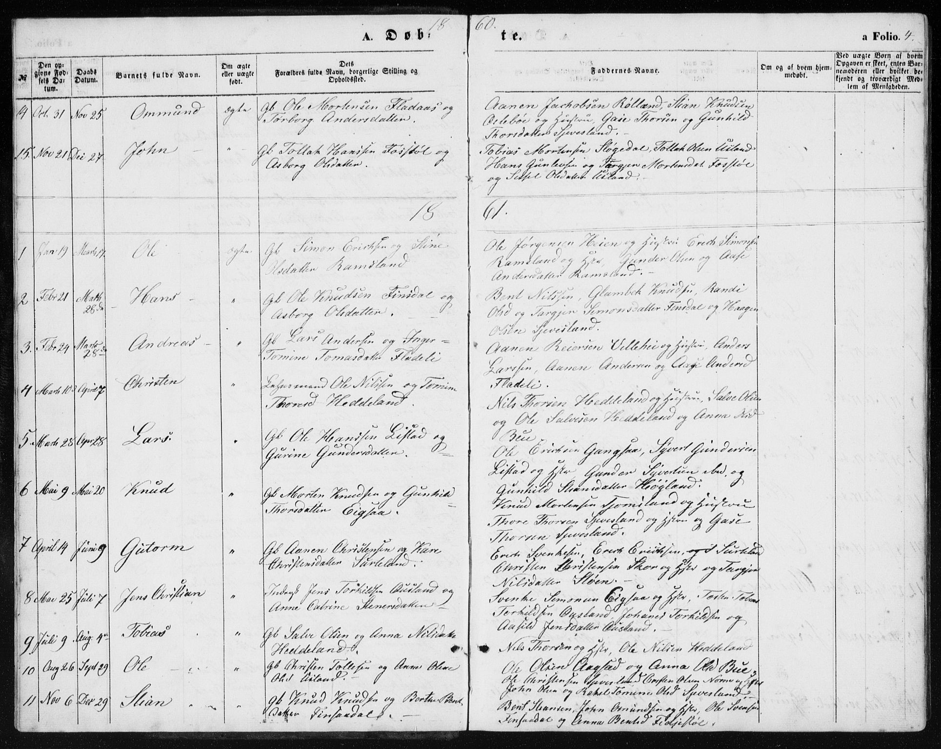 Holum sokneprestkontor, AV/SAK-1111-0022/F/Fb/Fbc/L0002: Parish register (copy) no. B 2, 1860-1882, p. 4