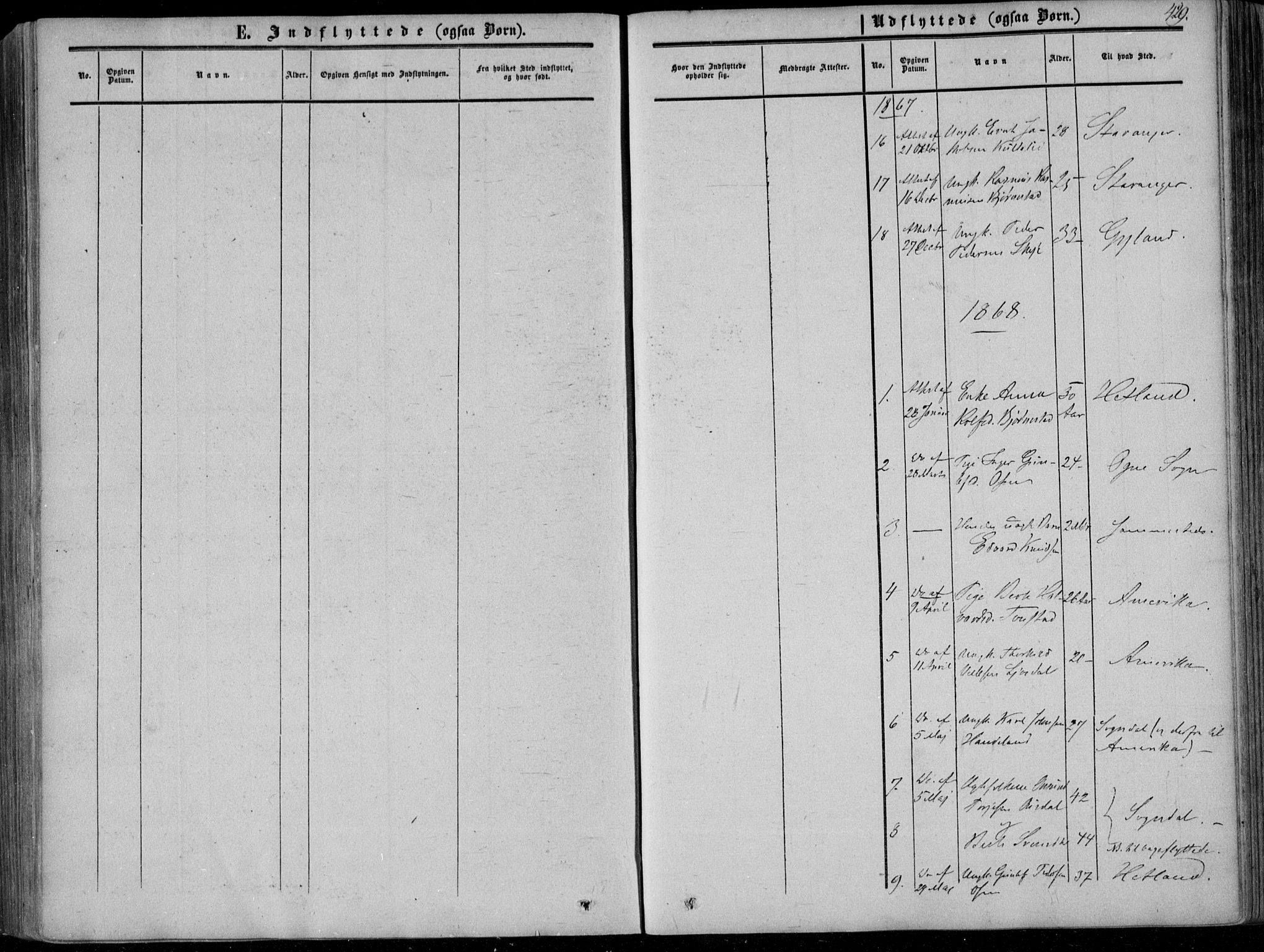 Sirdal sokneprestkontor, SAK/1111-0036/F/Fa/Fab/L0002: Parish register (official) no. A 2, 1855-1874, p. 420