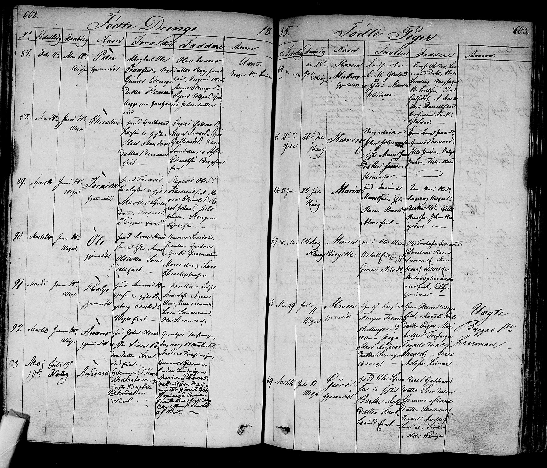 Norderhov kirkebøker, SAKO/A-237/F/Fa/L0009: Parish register (official) no. 9, 1819-1837, p. 602-603